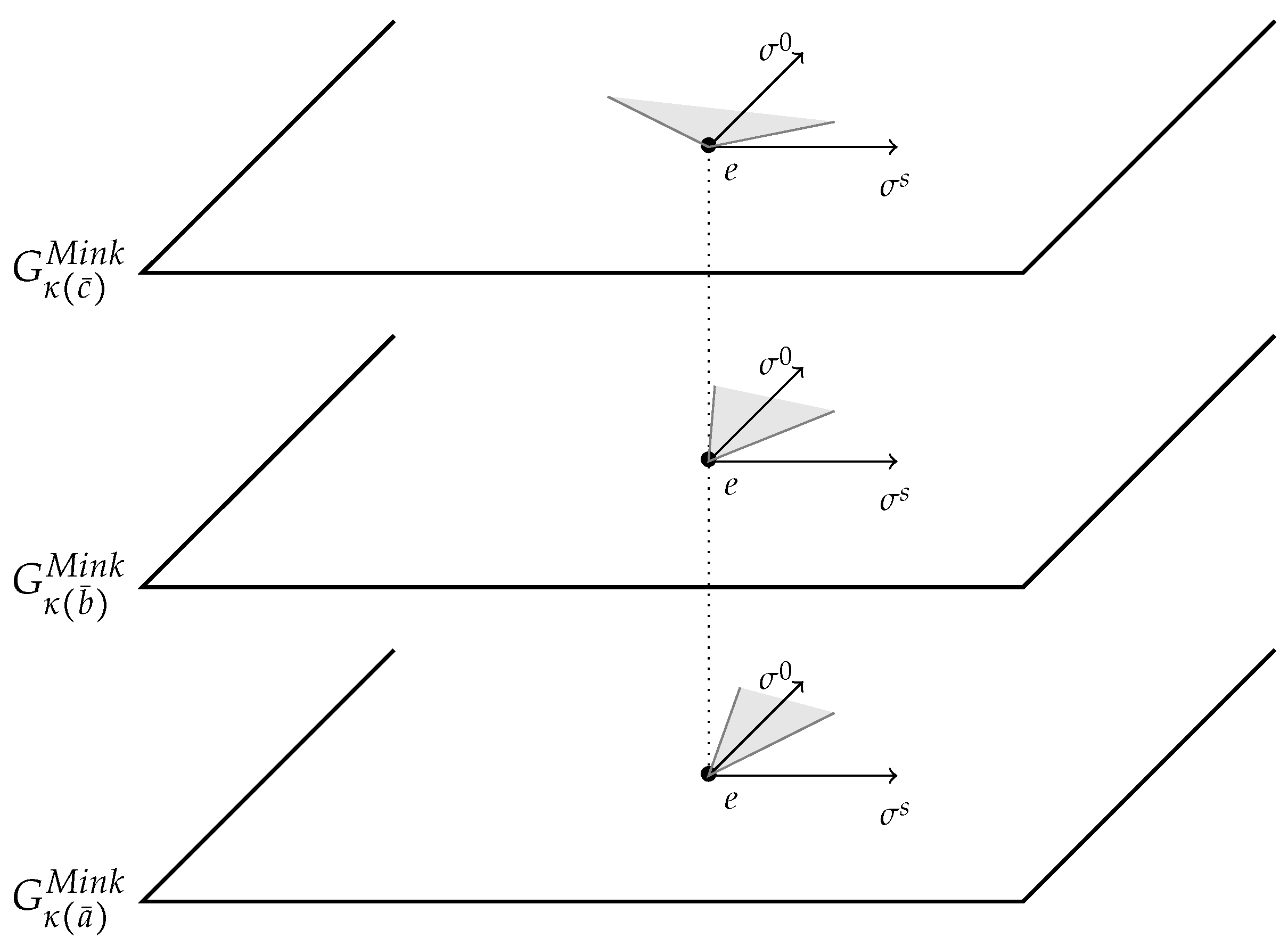 Symmetry 16 00937 g003