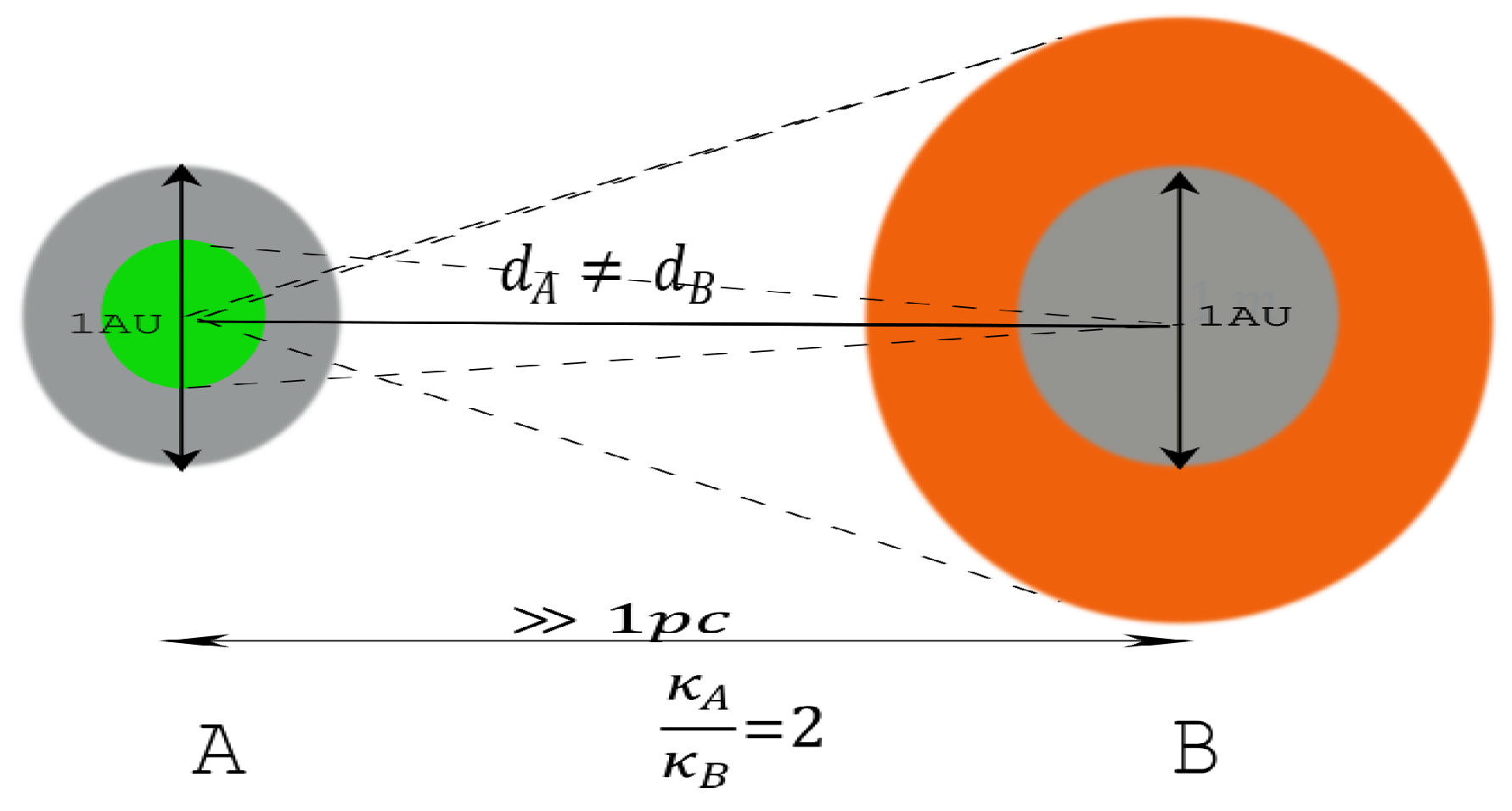 Symmetry 16 00937 g005