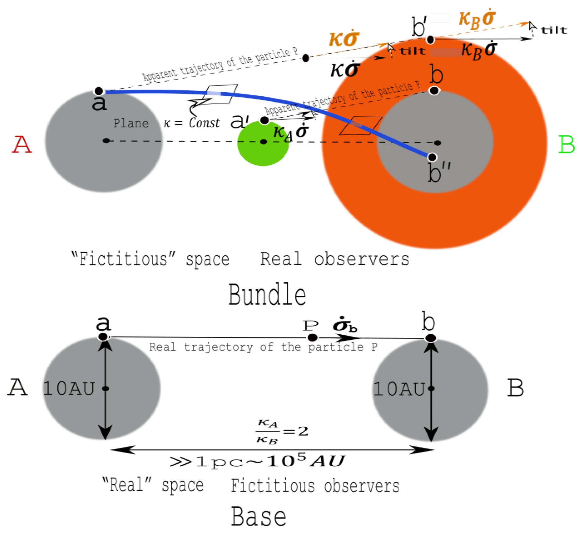 Symmetry 16 00937 g006