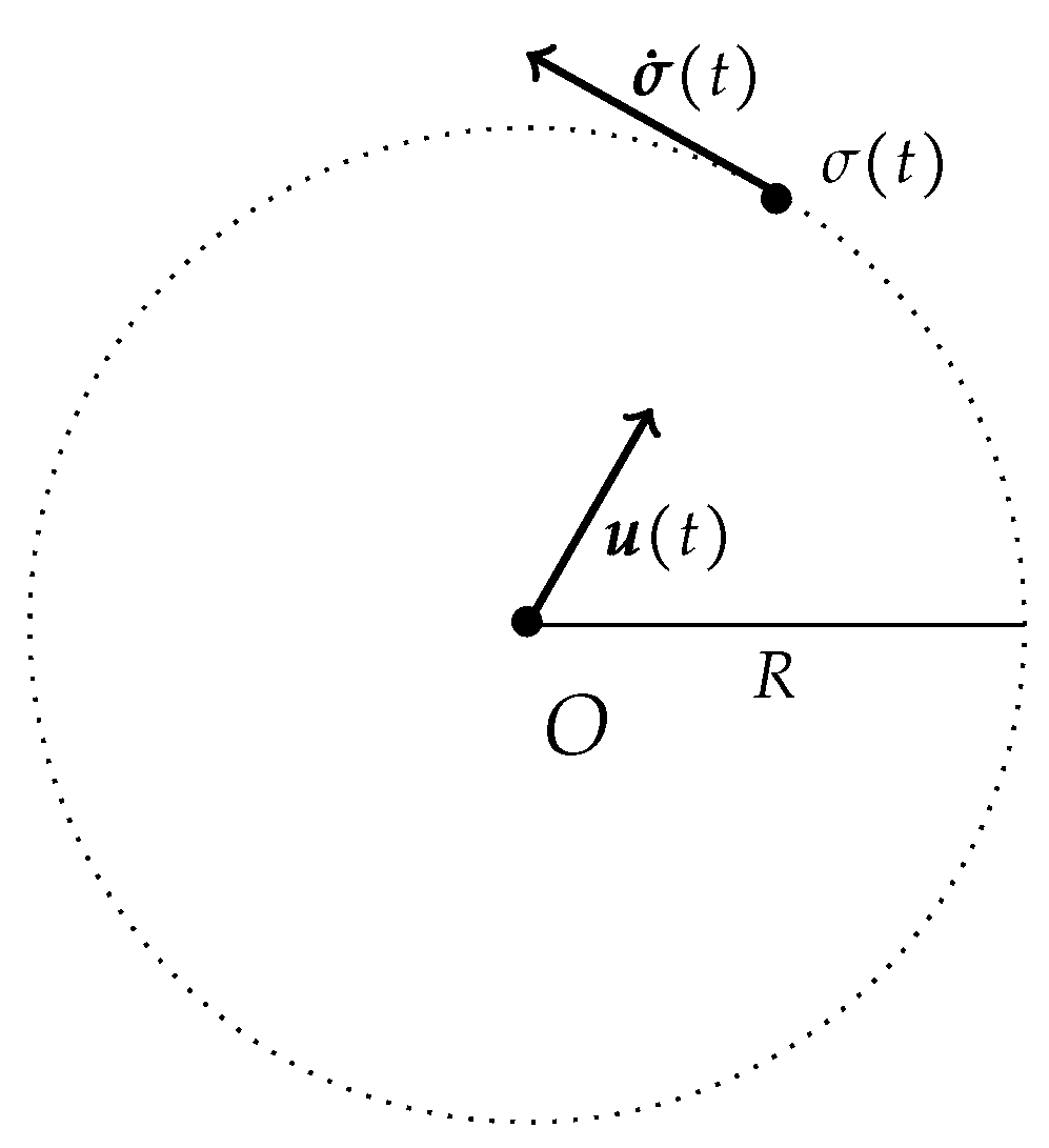 Symmetry 16 00937 g008