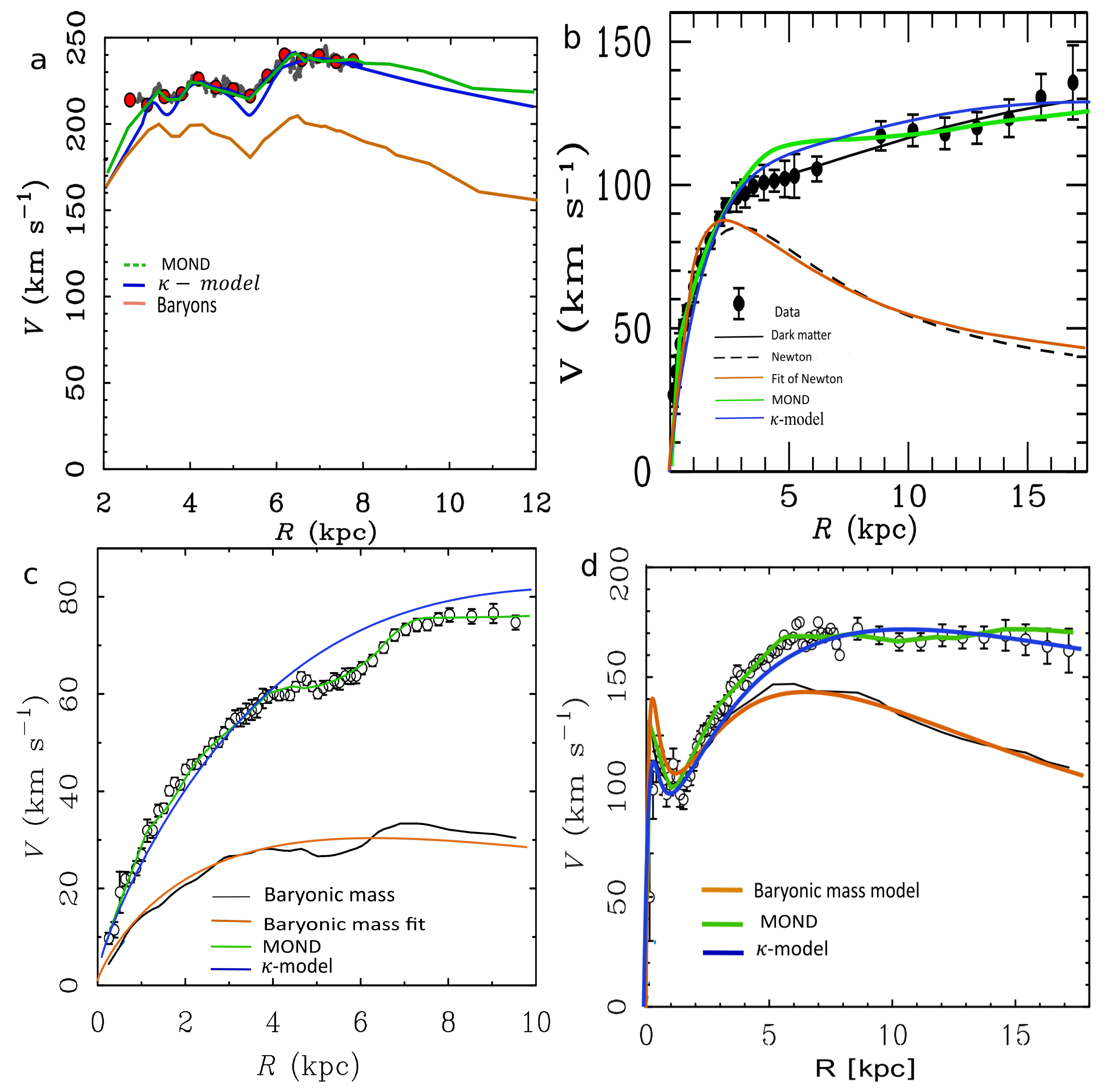 Symmetry 16 00937 g009