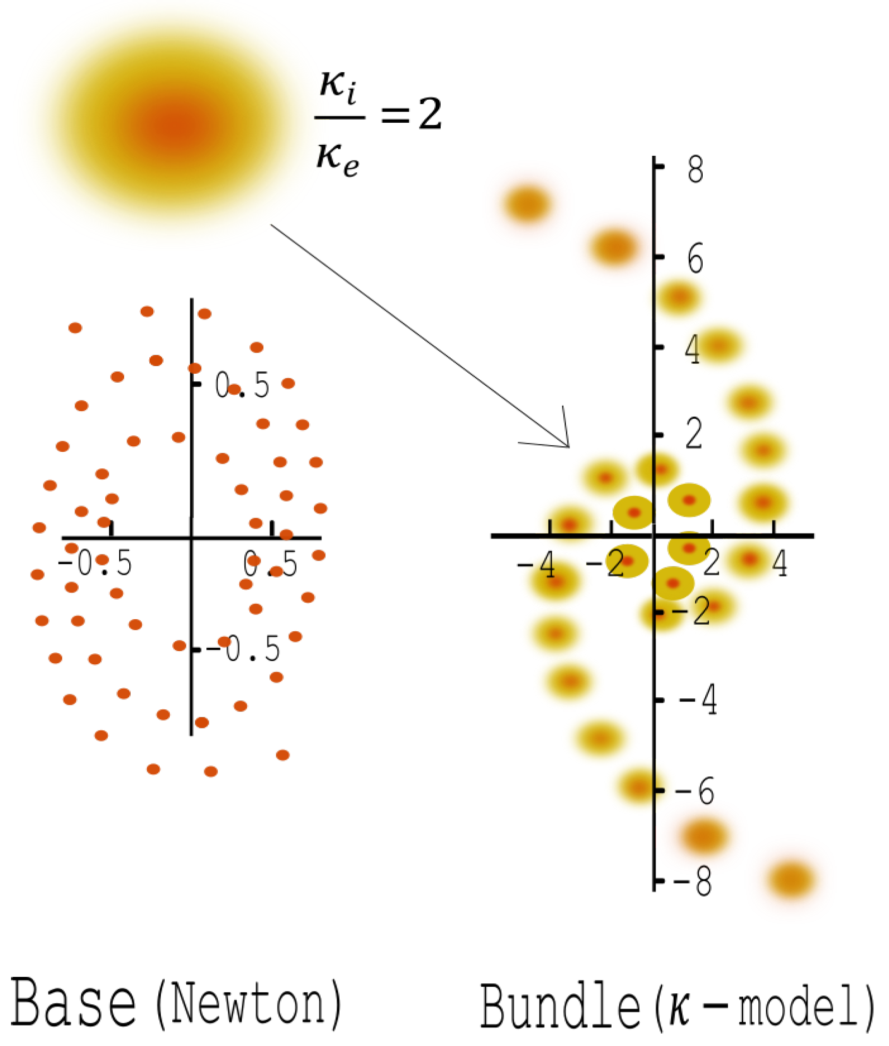Symmetry 16 00937 g010