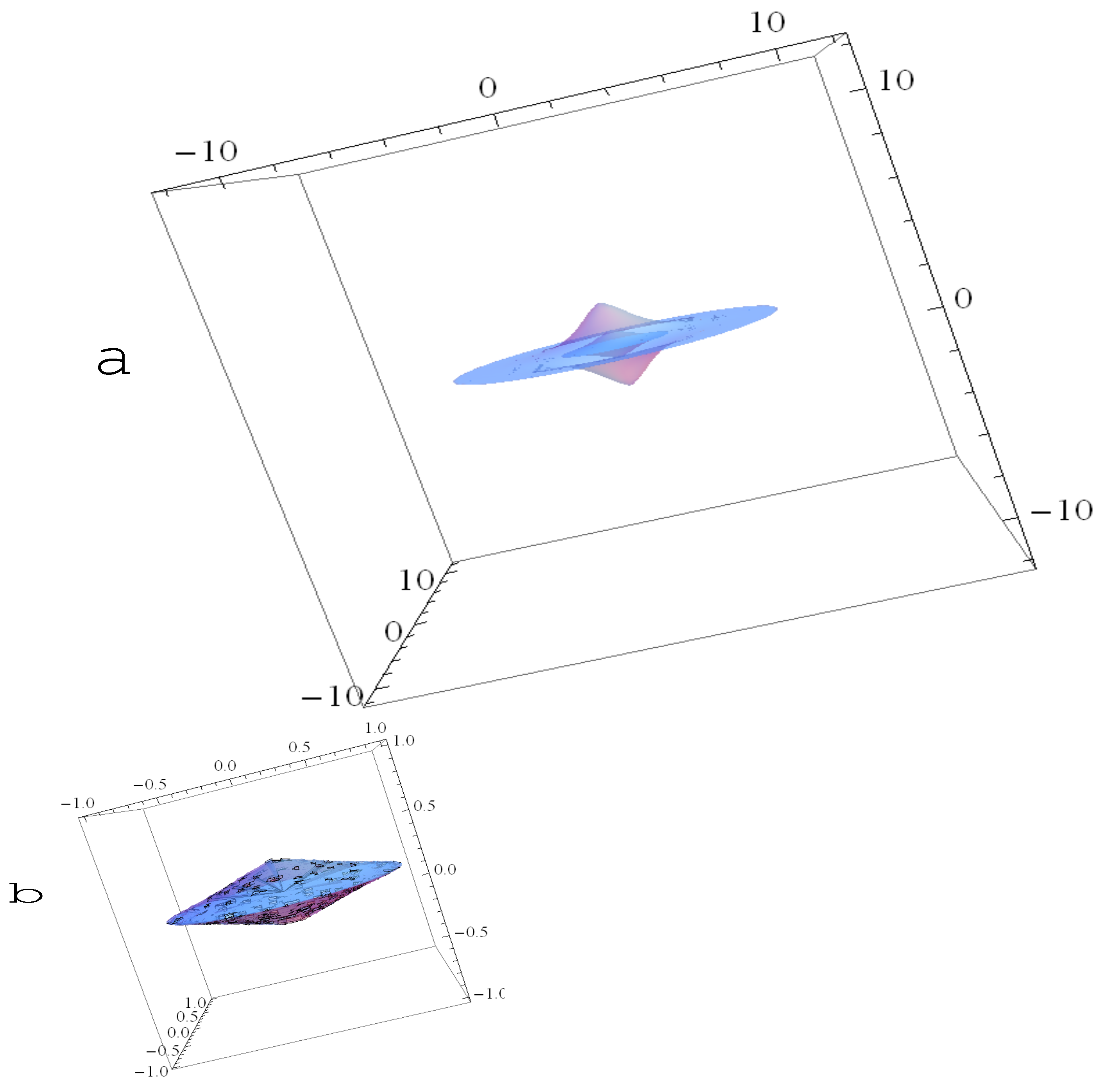 Symmetry 16 00937 g012