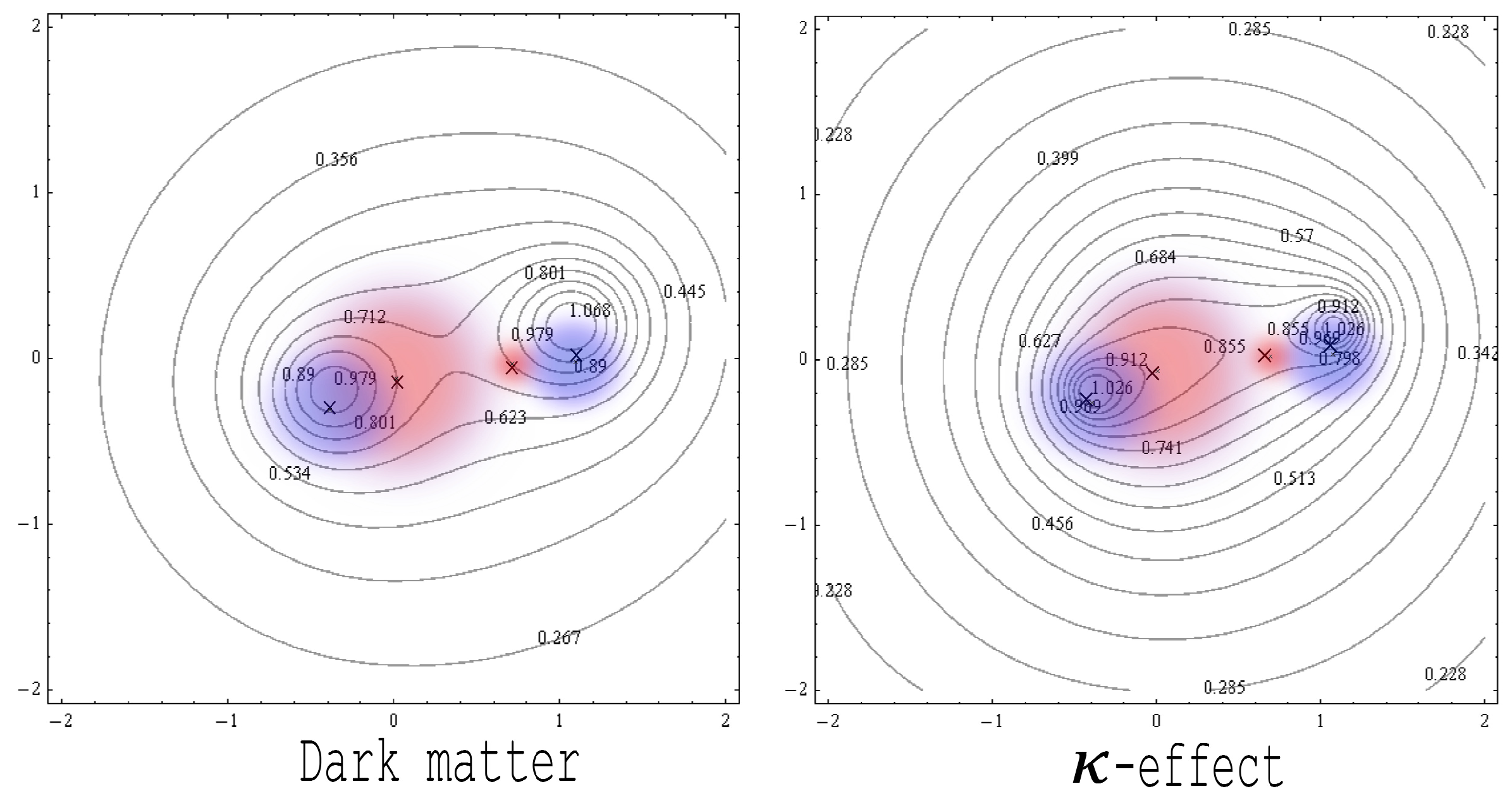 Symmetry 16 00937 g014