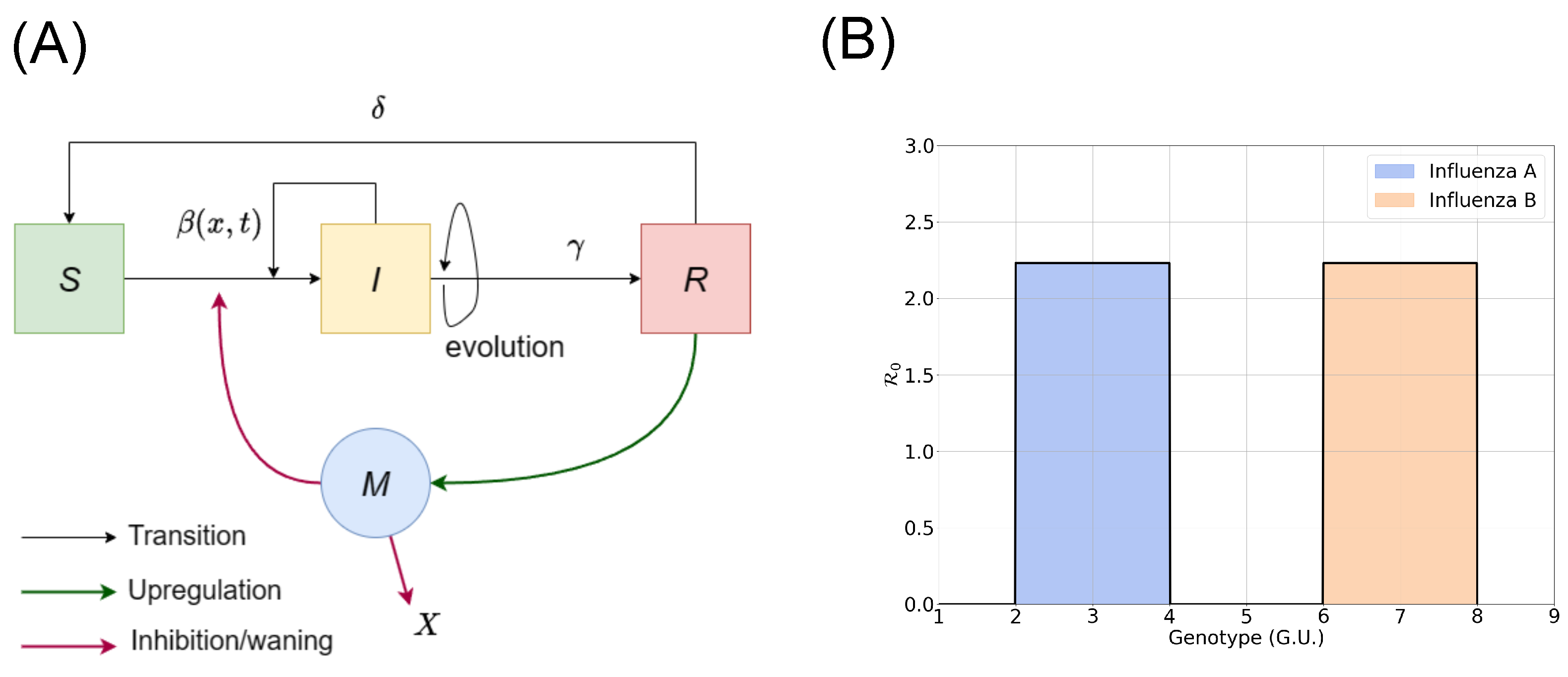 Symmetry 16 00943 g001