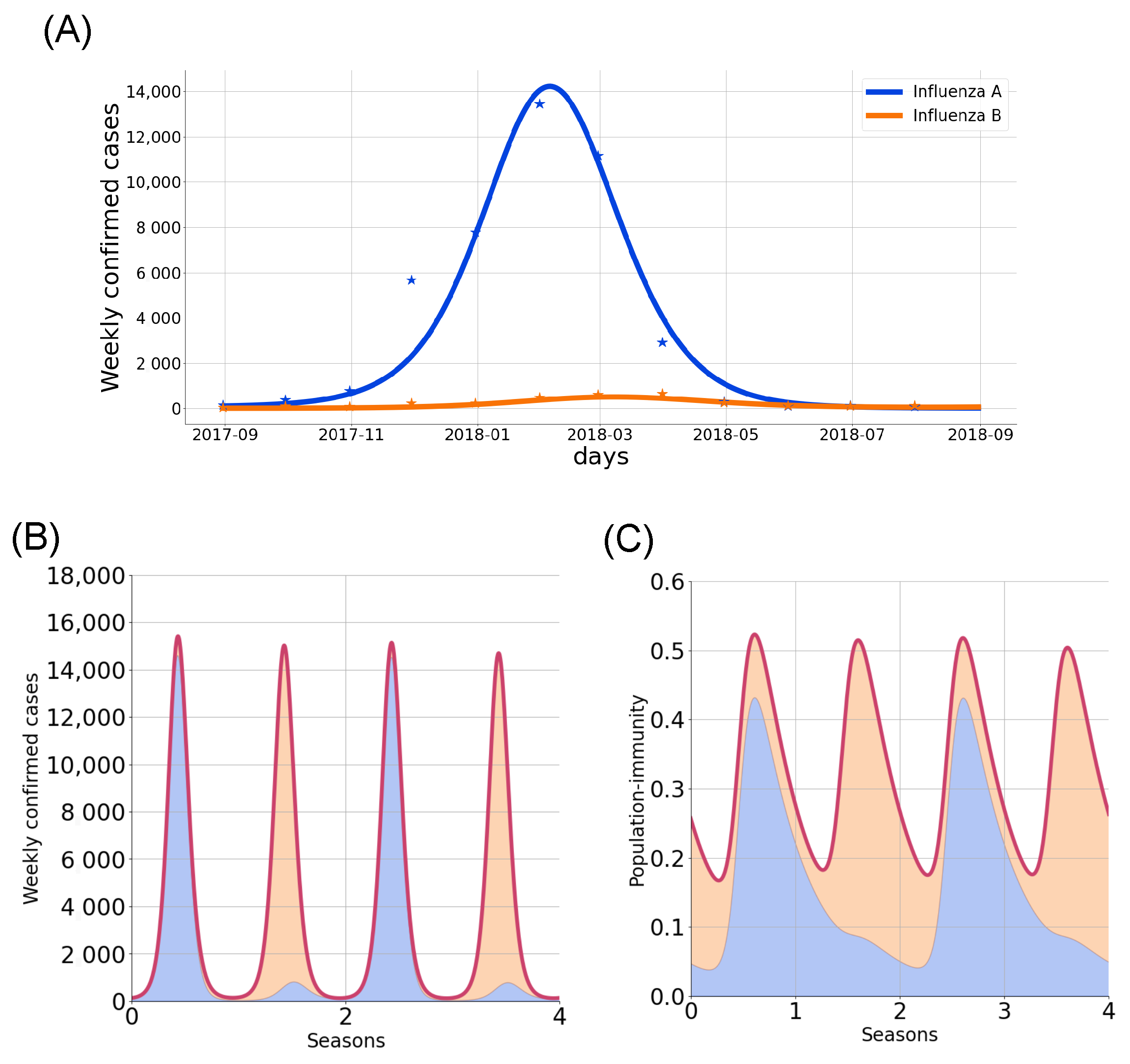 Symmetry 16 00943 g002