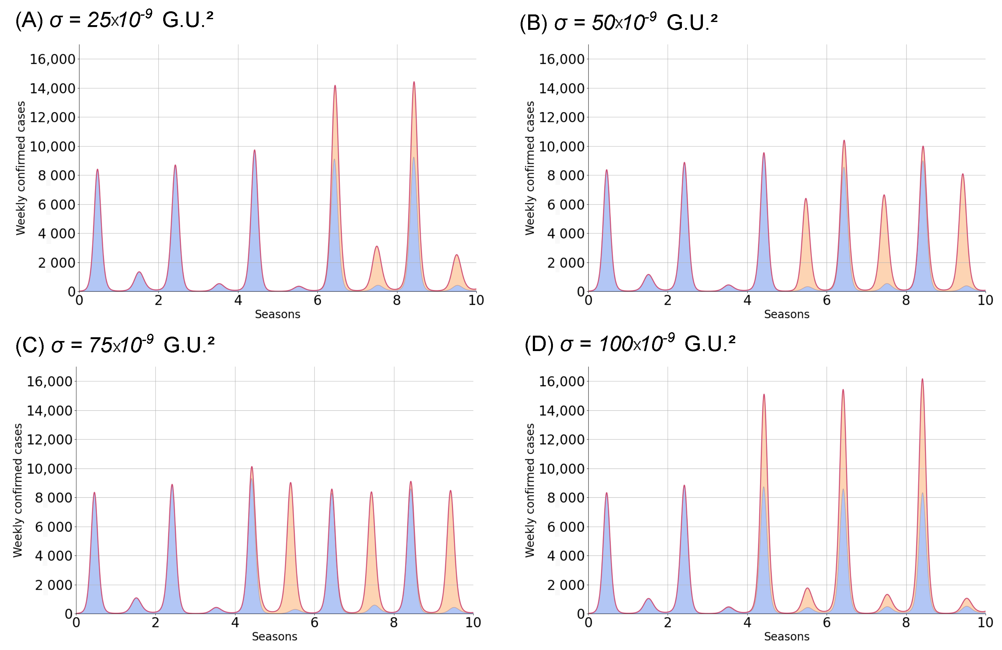 Symmetry 16 00943 g003