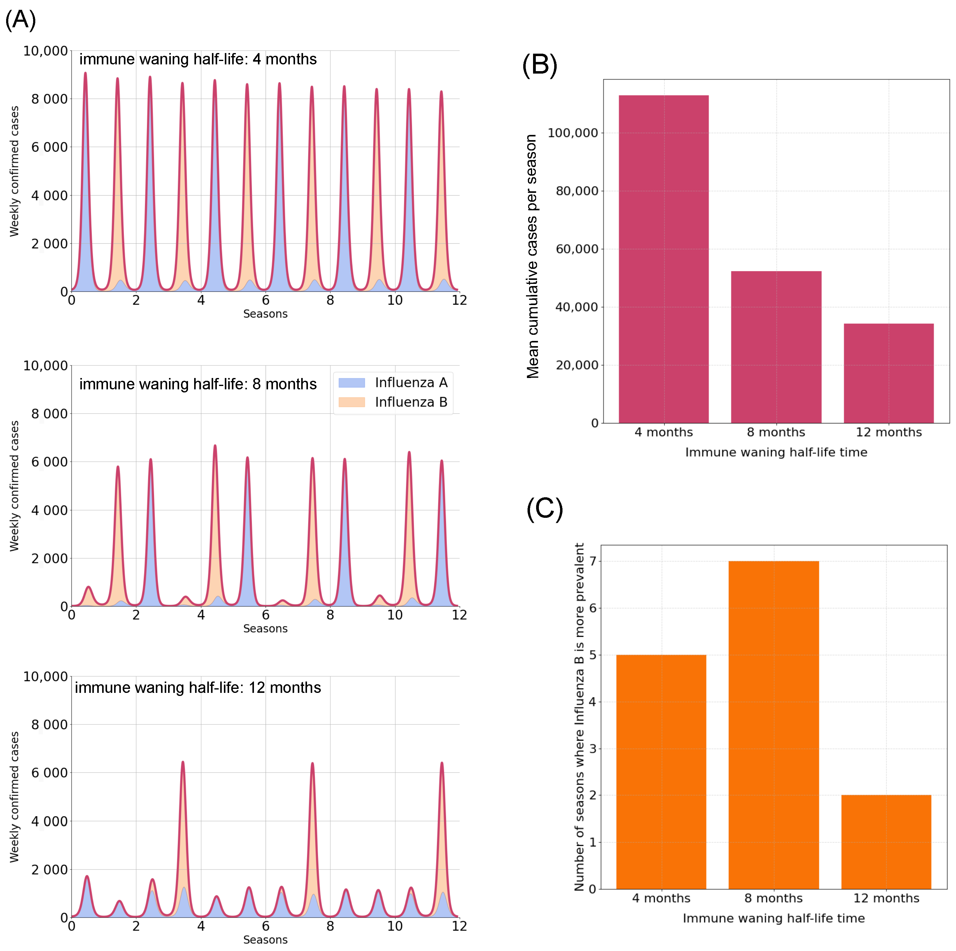 Symmetry 16 00943 g004