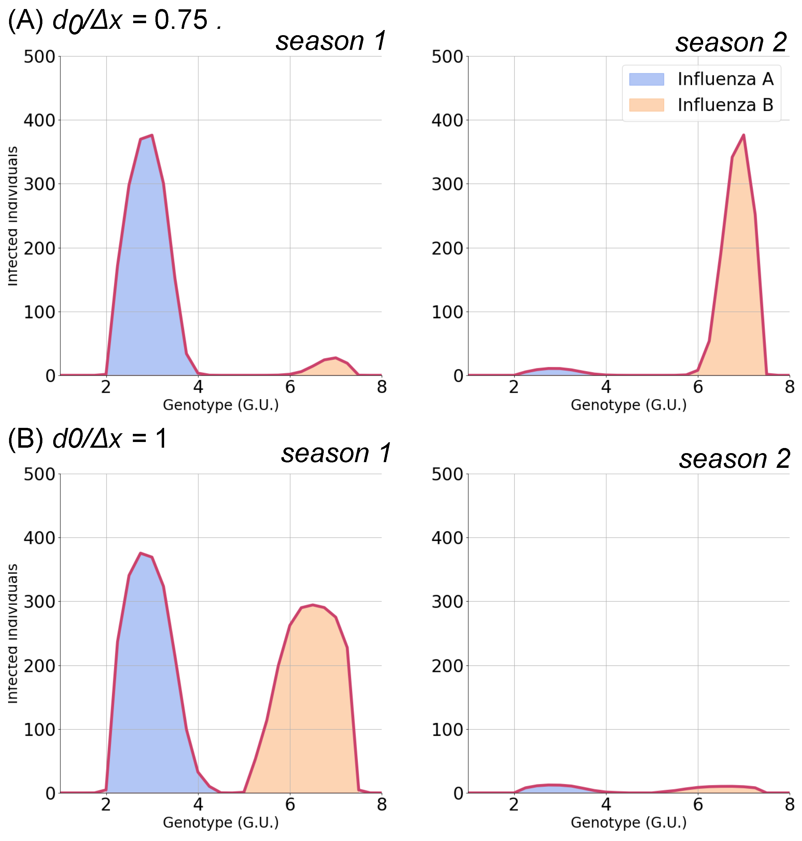 Symmetry 16 00943 g006