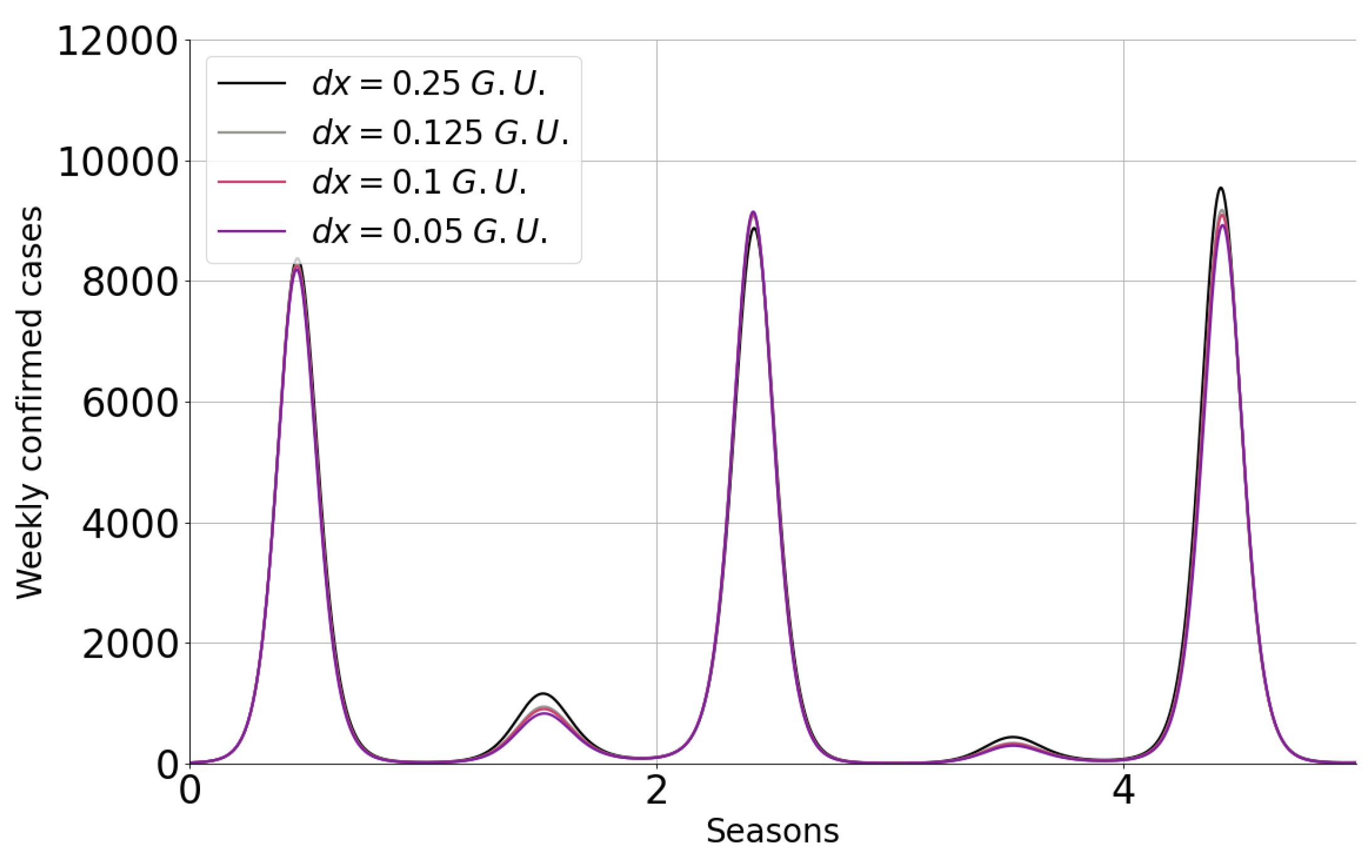 Symmetry 16 00943 g0a1