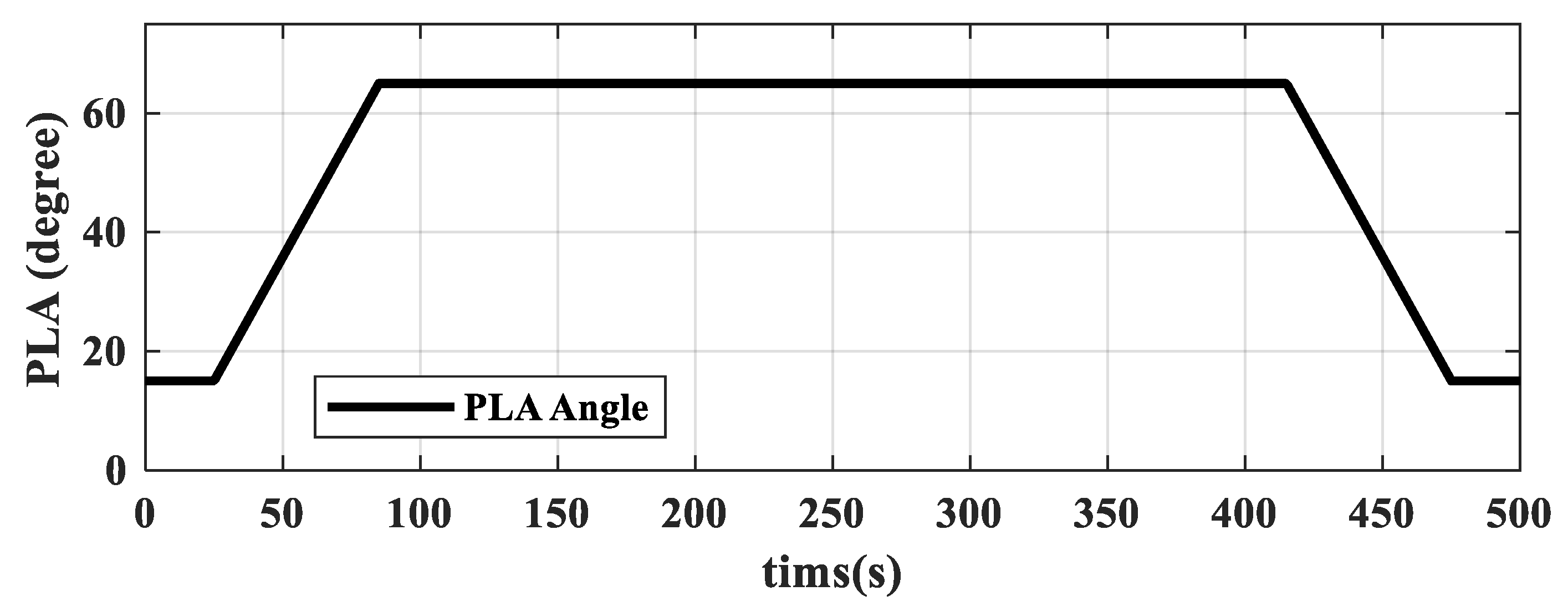 Symmetry 16 00944 g010 Symmetry 16 00944 g010