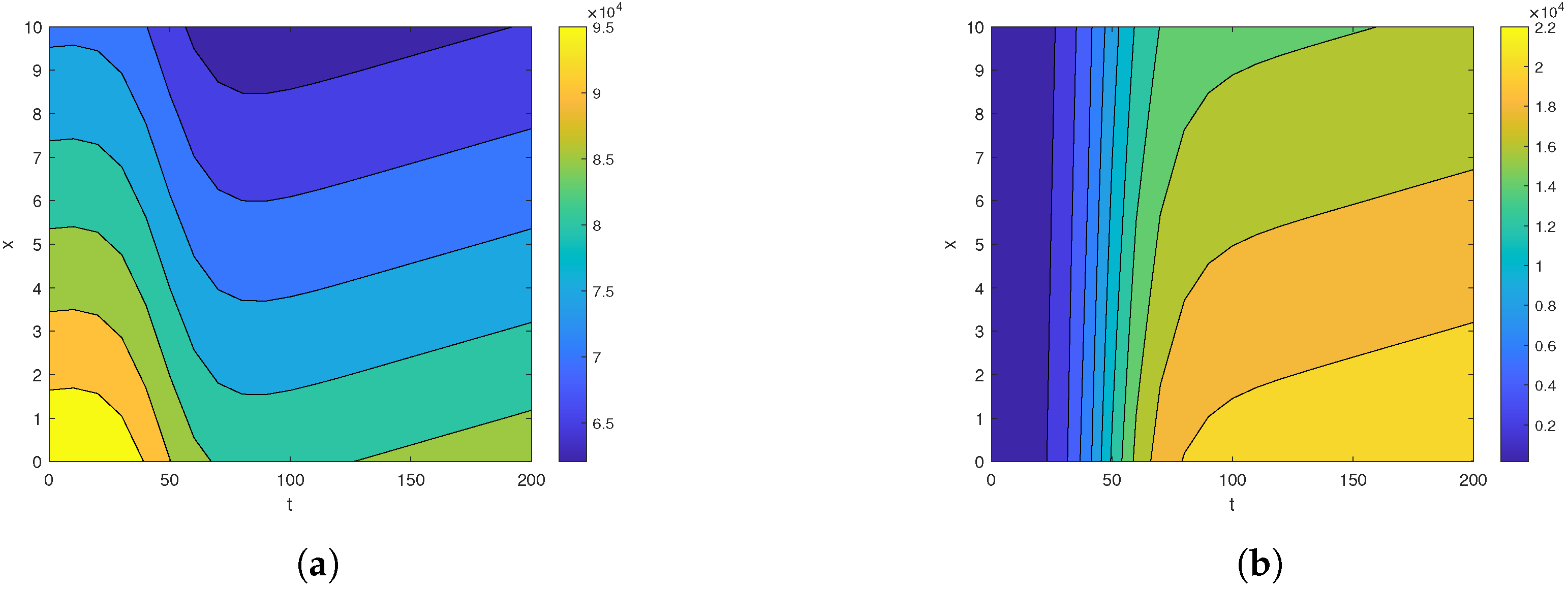 Symmetry 16 00948 g002