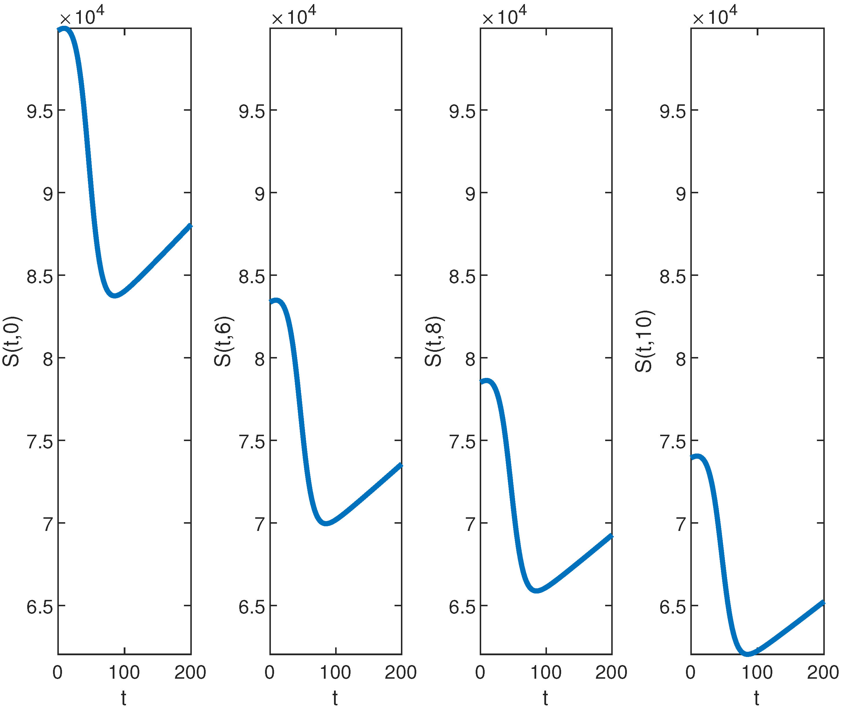 Symmetry 16 00948 g003
