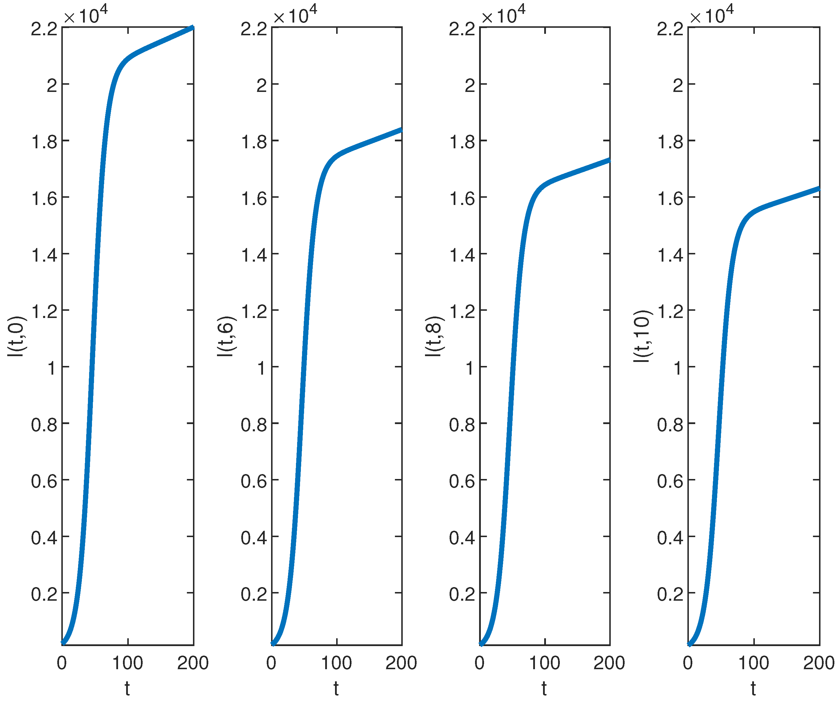 Symmetry 16 00948 g004