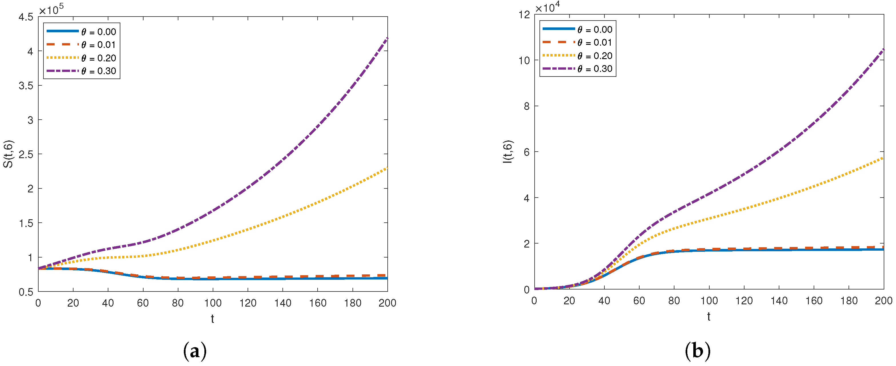 Symmetry 16 00948 g008