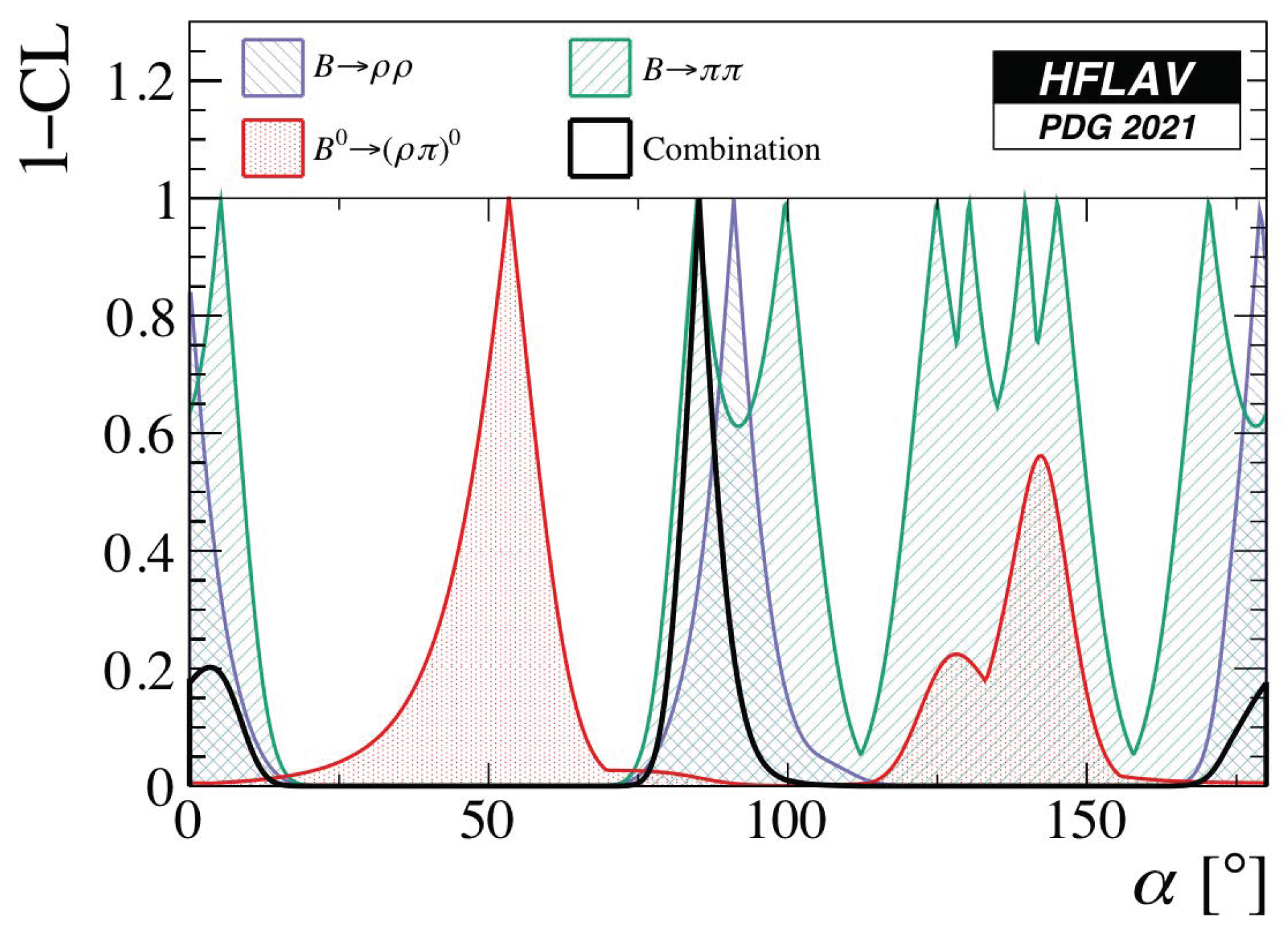 Symmetry 16 00950 g003