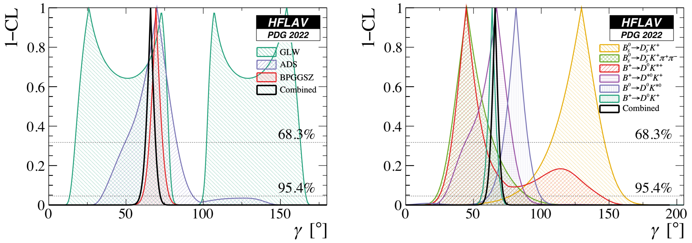 Symmetry 16 00950 g004