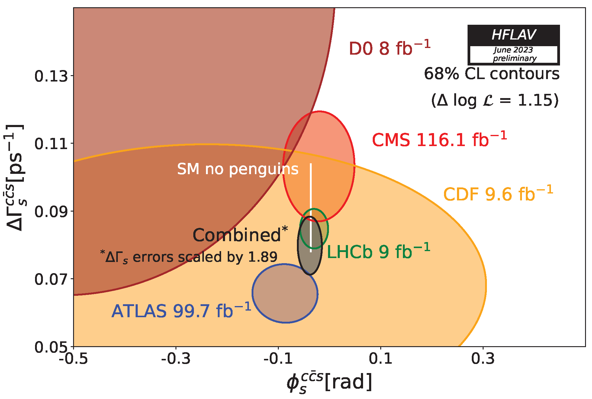 Symmetry 16 00950 g005