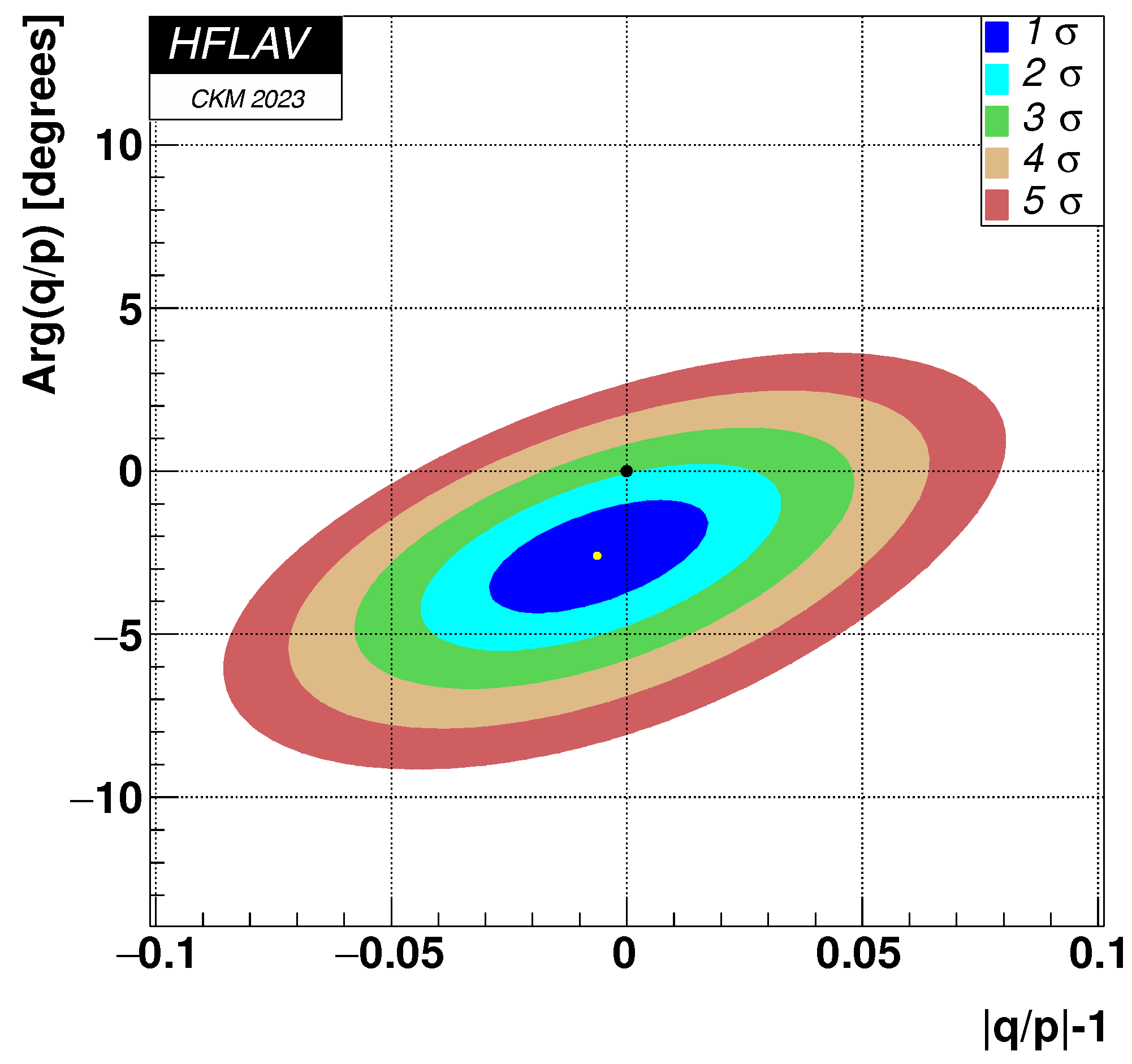 Symmetry 16 00950 g006