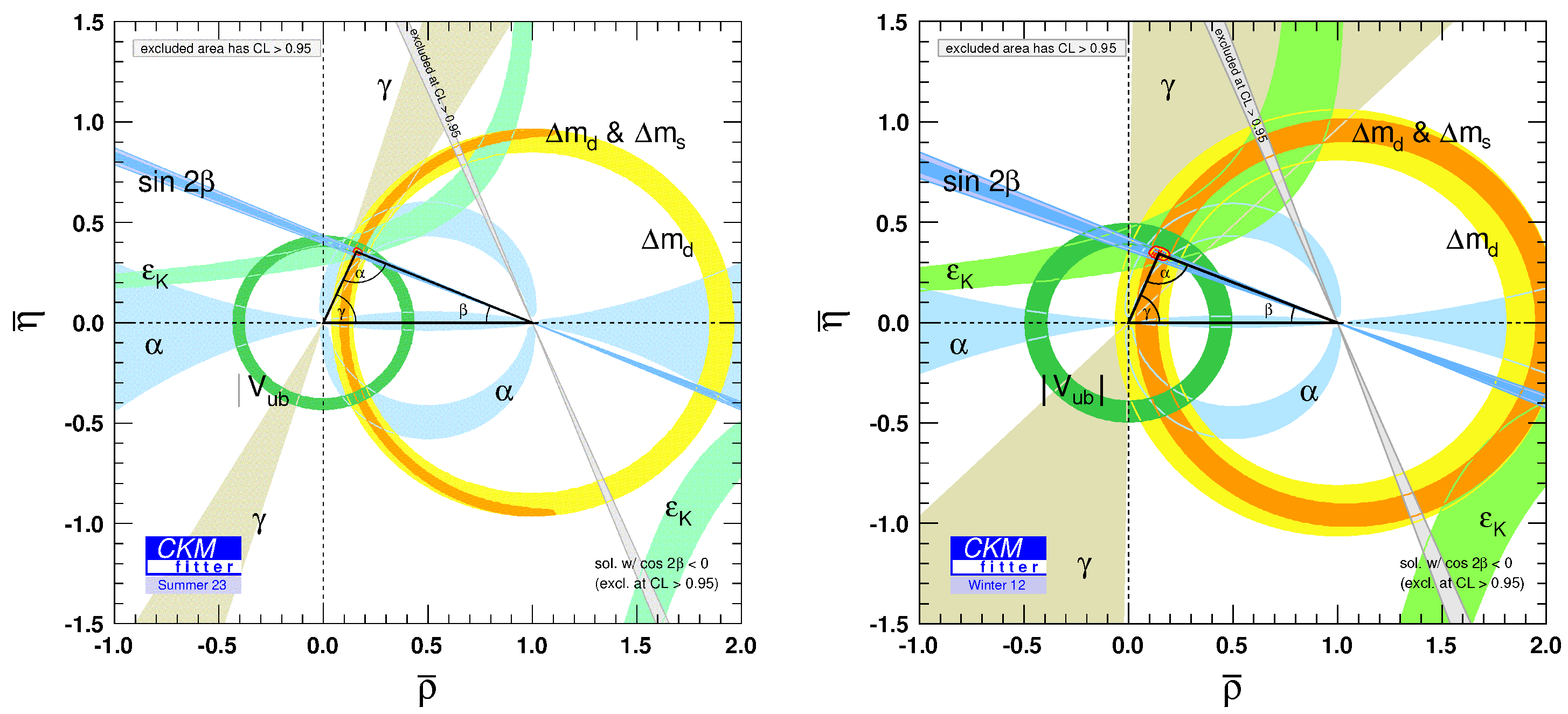 Symmetry 16 00950 g007