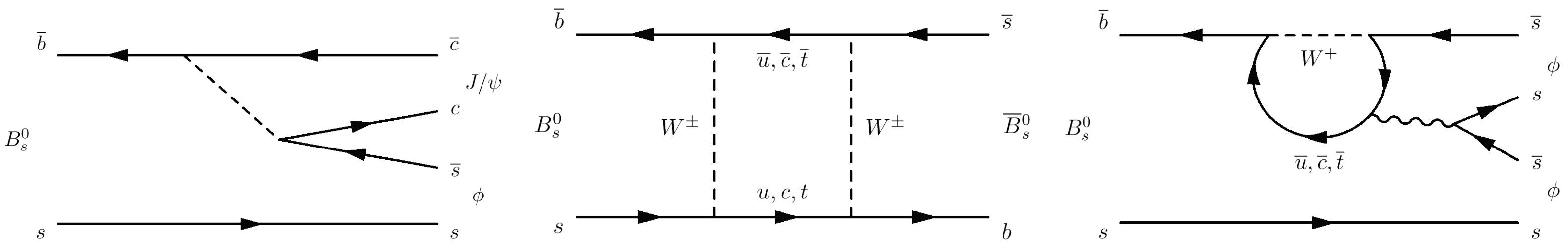 Symmetry 16 00950 g0a1