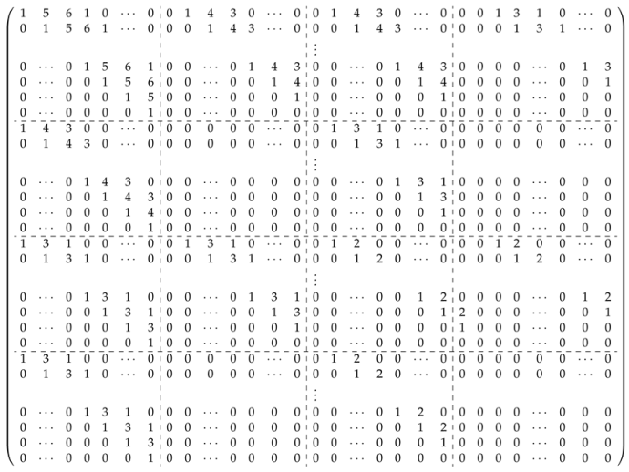 Symmetry 16 00951 i003