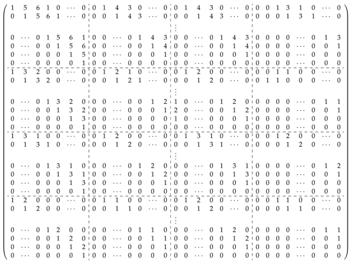Symmetry 16 00951 i004