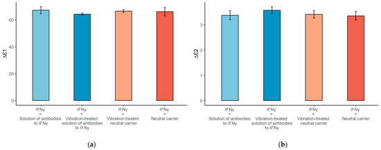 Symmetry 16 00958 g0a1