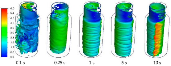Symmetry 16 00958 g0a2
