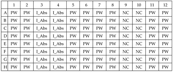 Symmetry 16 00958 sch0a1