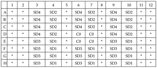 Symmetry 16 00958 sch0a2