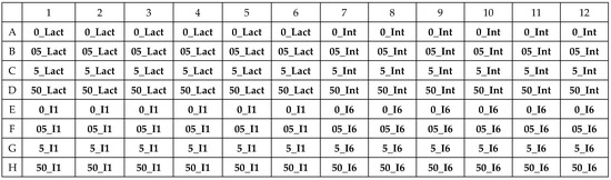 Symmetry 16 00958 sch0a3