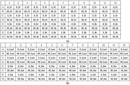 Symmetry 16 00958 sch0a4
