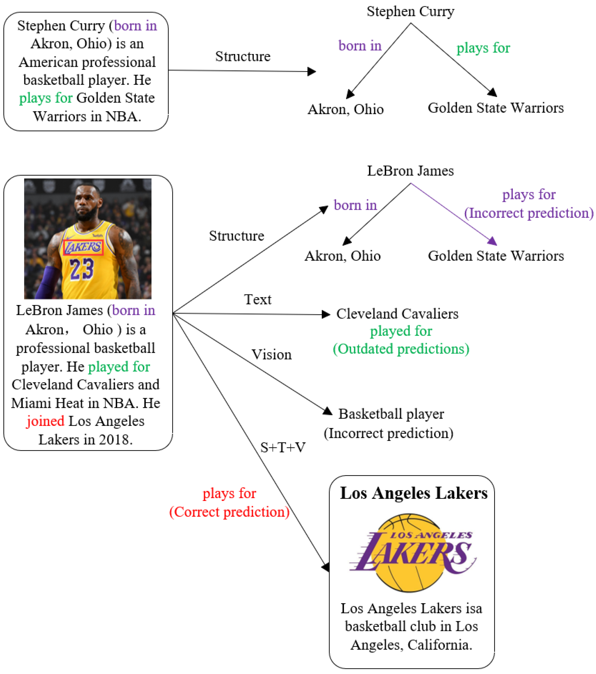 Symmetry 16 00961 g001
