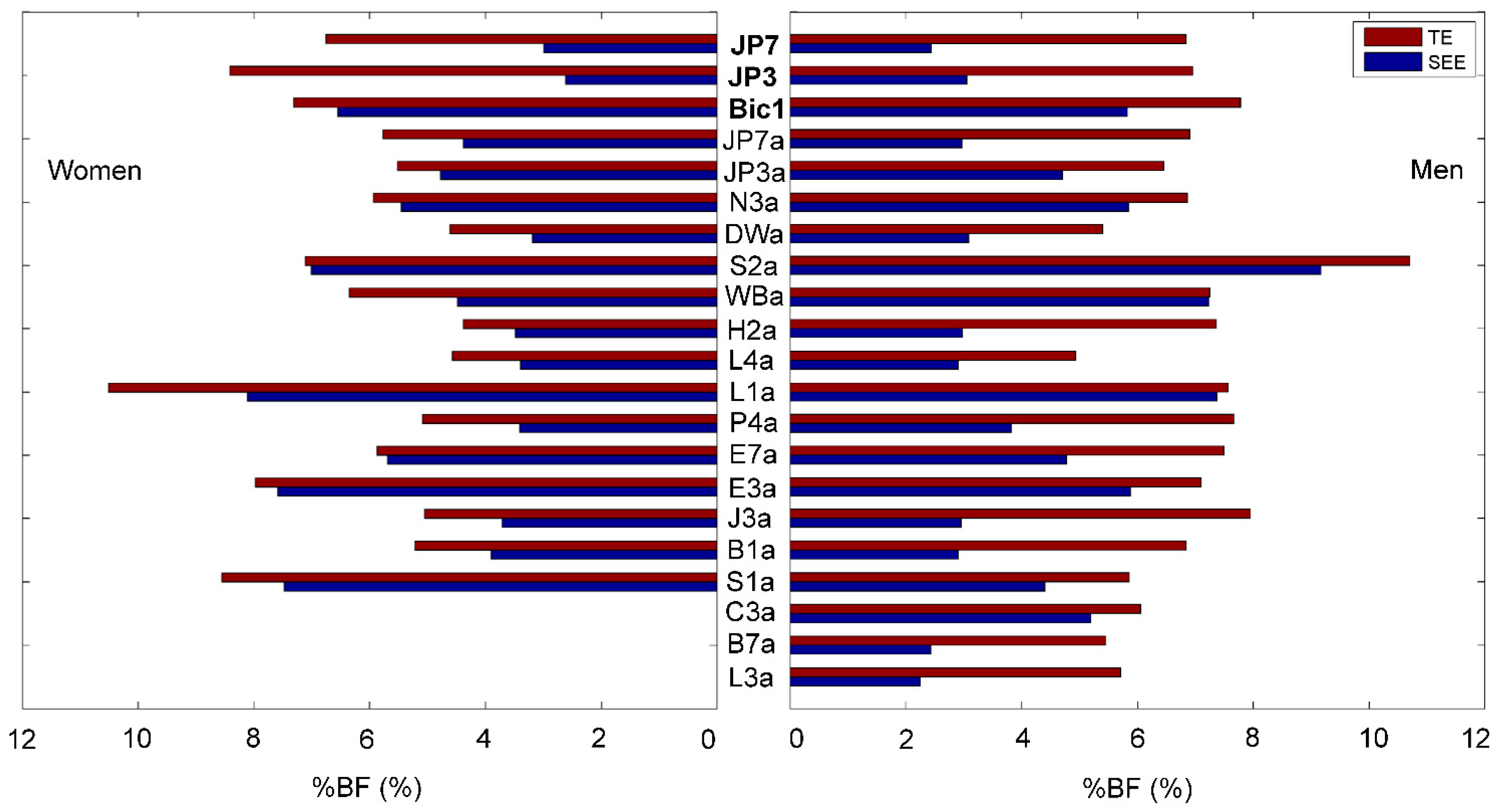 Symmetry 16 00962 g001