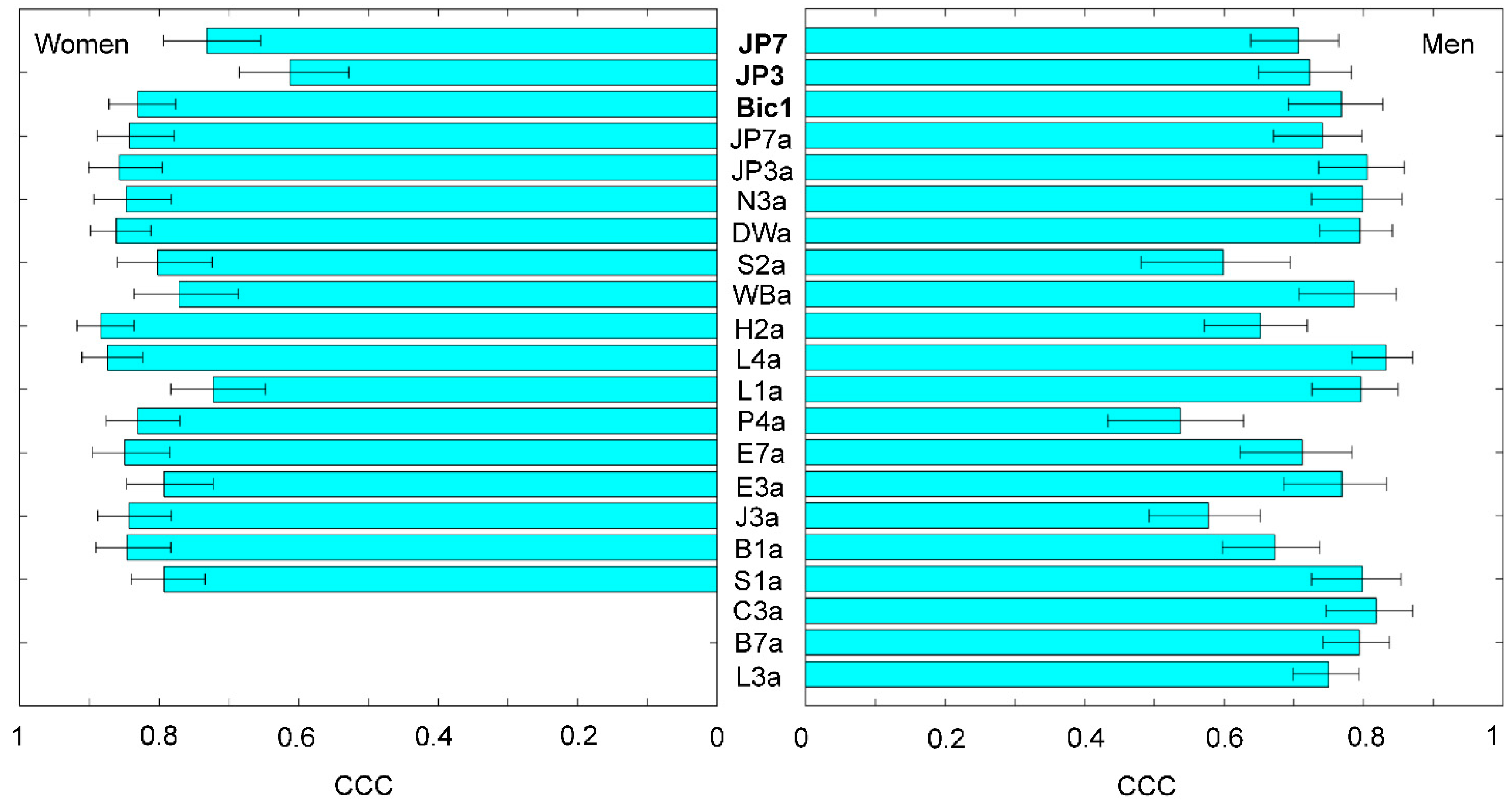 Symmetry 16 00962 g002