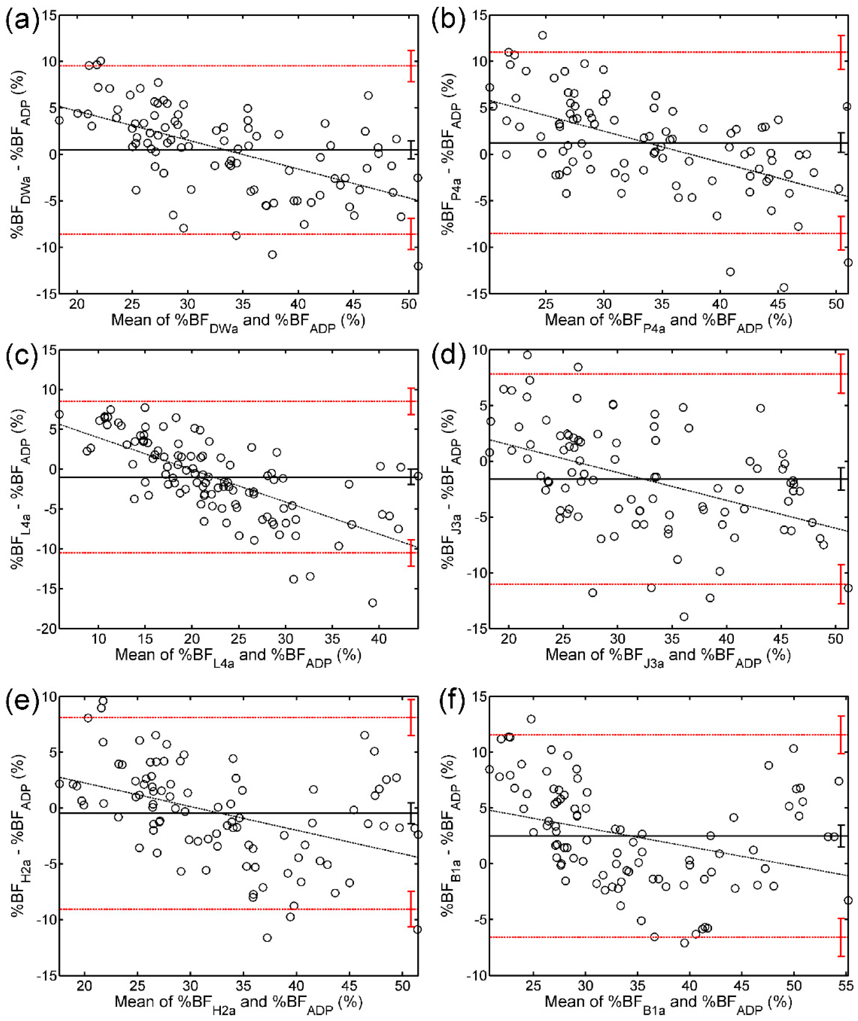 Symmetry 16 00962 g005