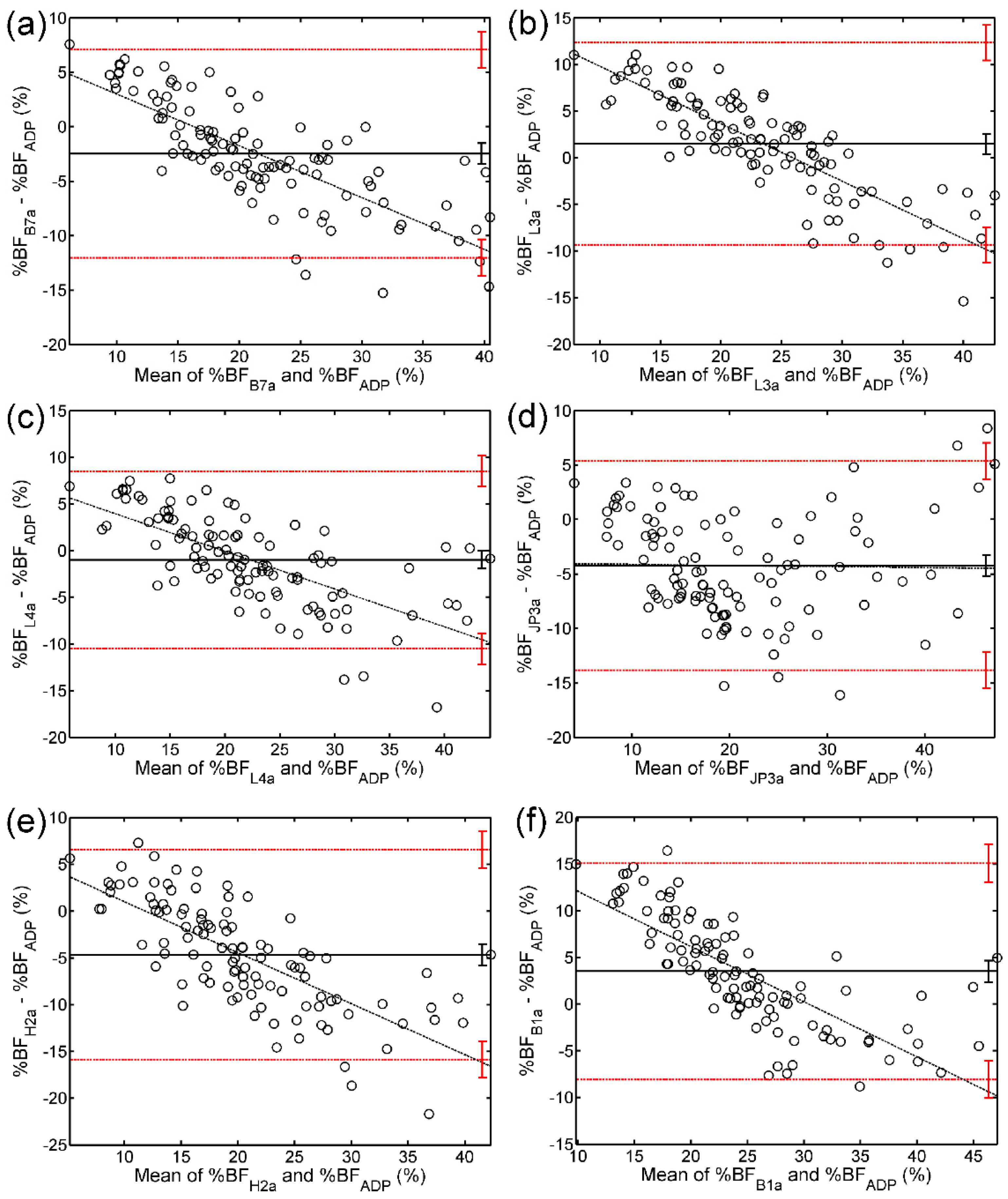 Symmetry 16 00962 g006