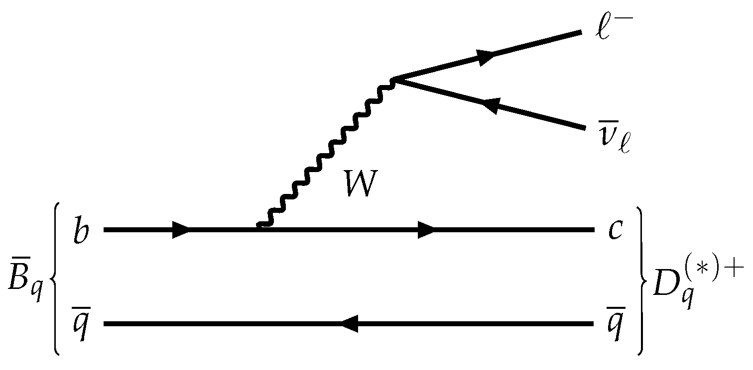 Symmetry 16 00964 g001