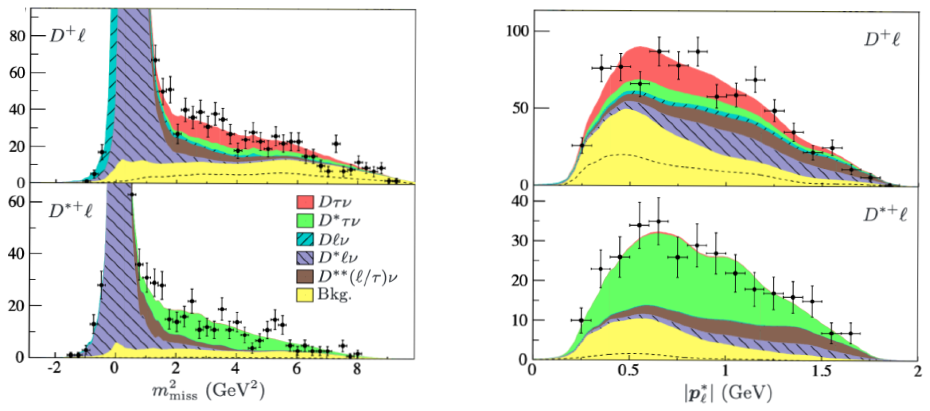 Symmetry 16 00964 g002