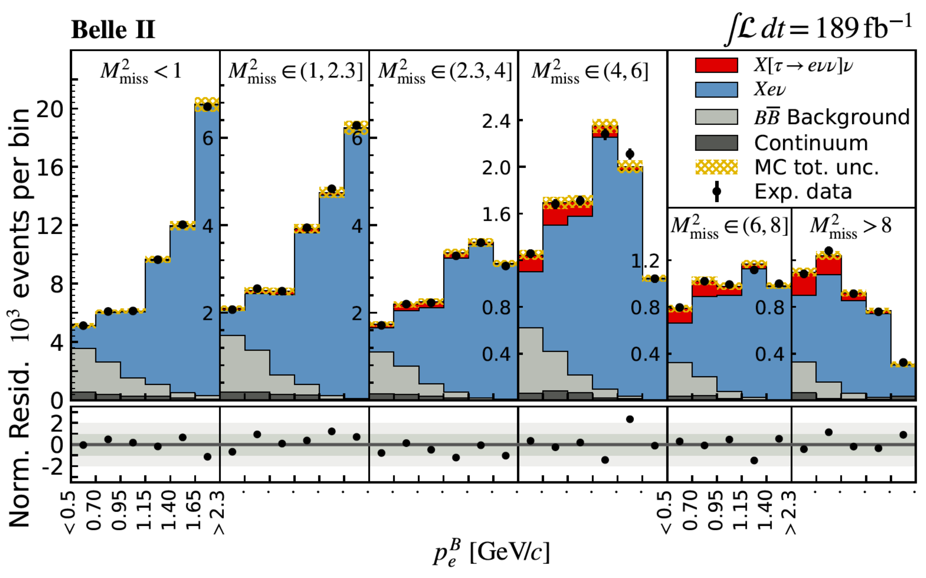 Symmetry 16 00964 g004