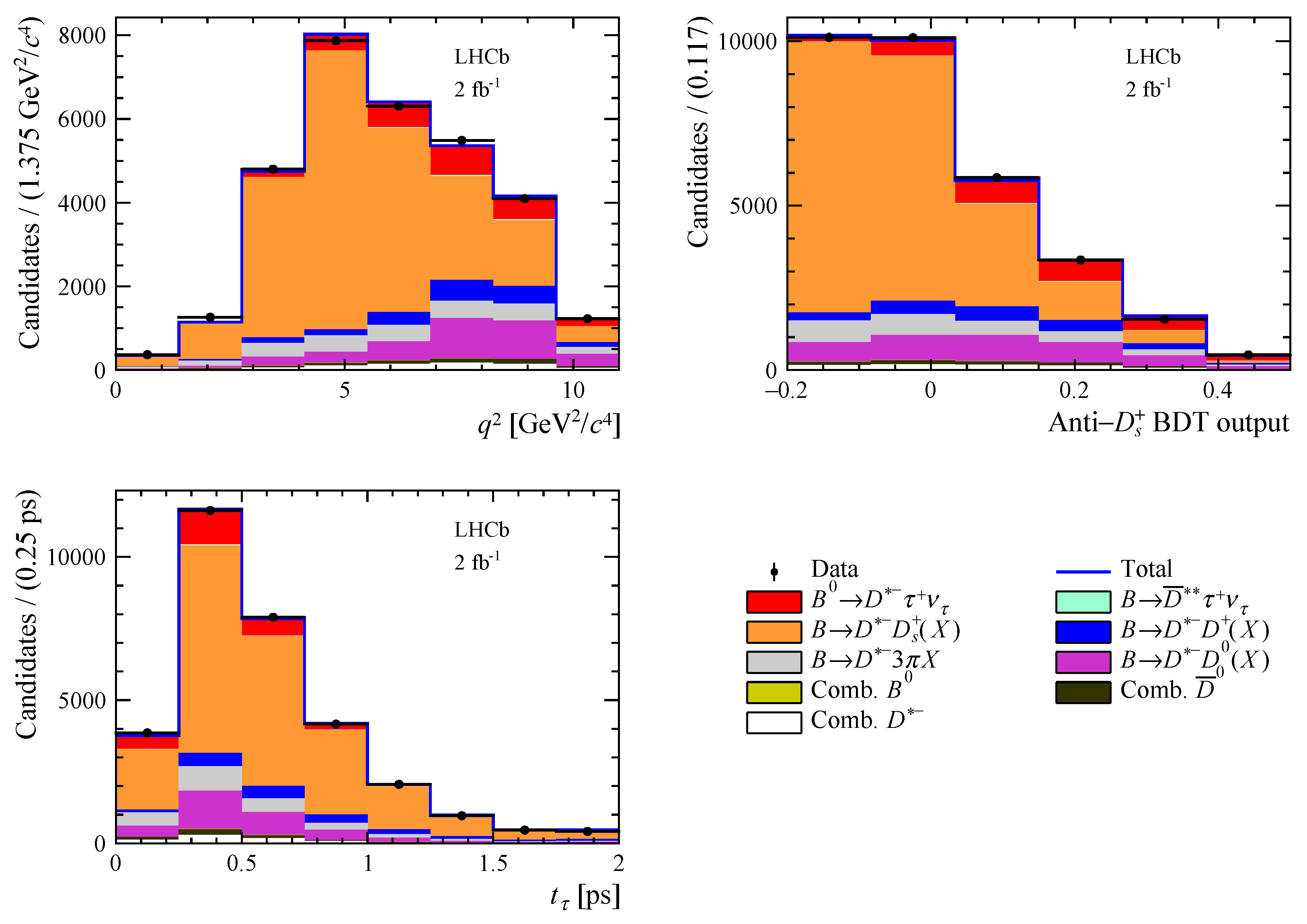 Symmetry 16 00964 g006