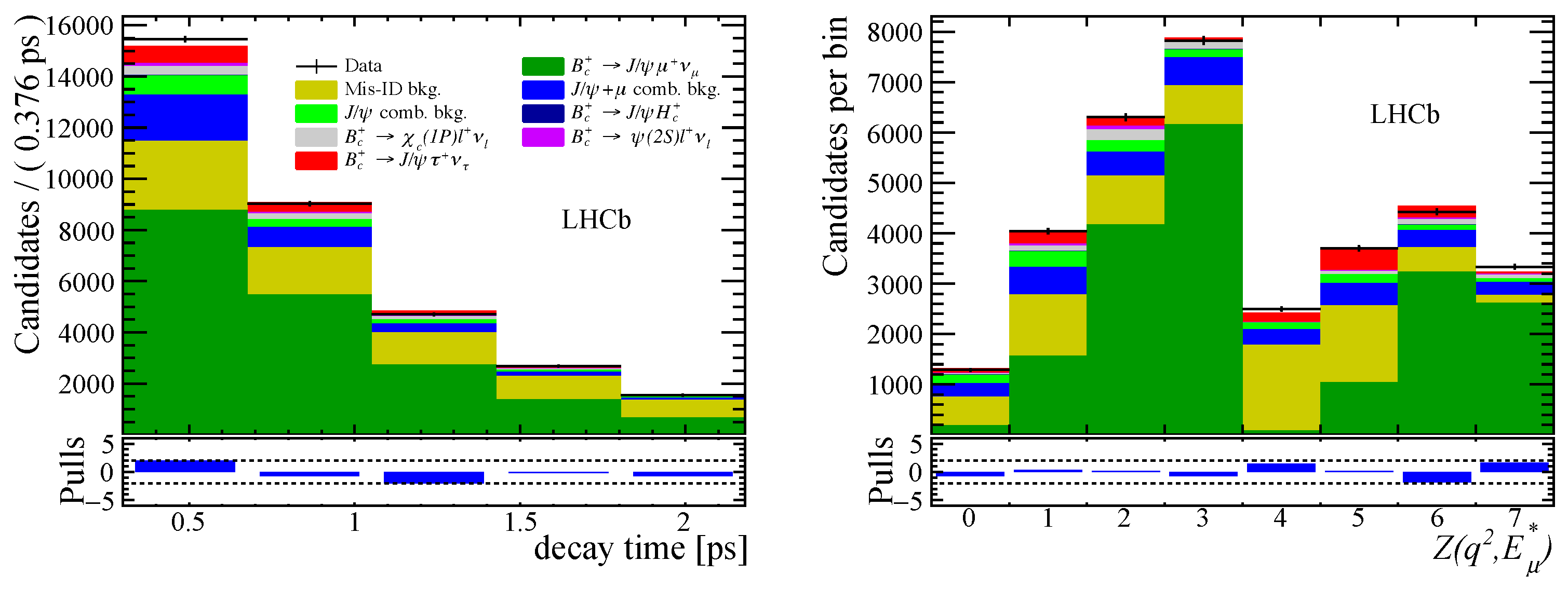 Symmetry 16 00964 g008