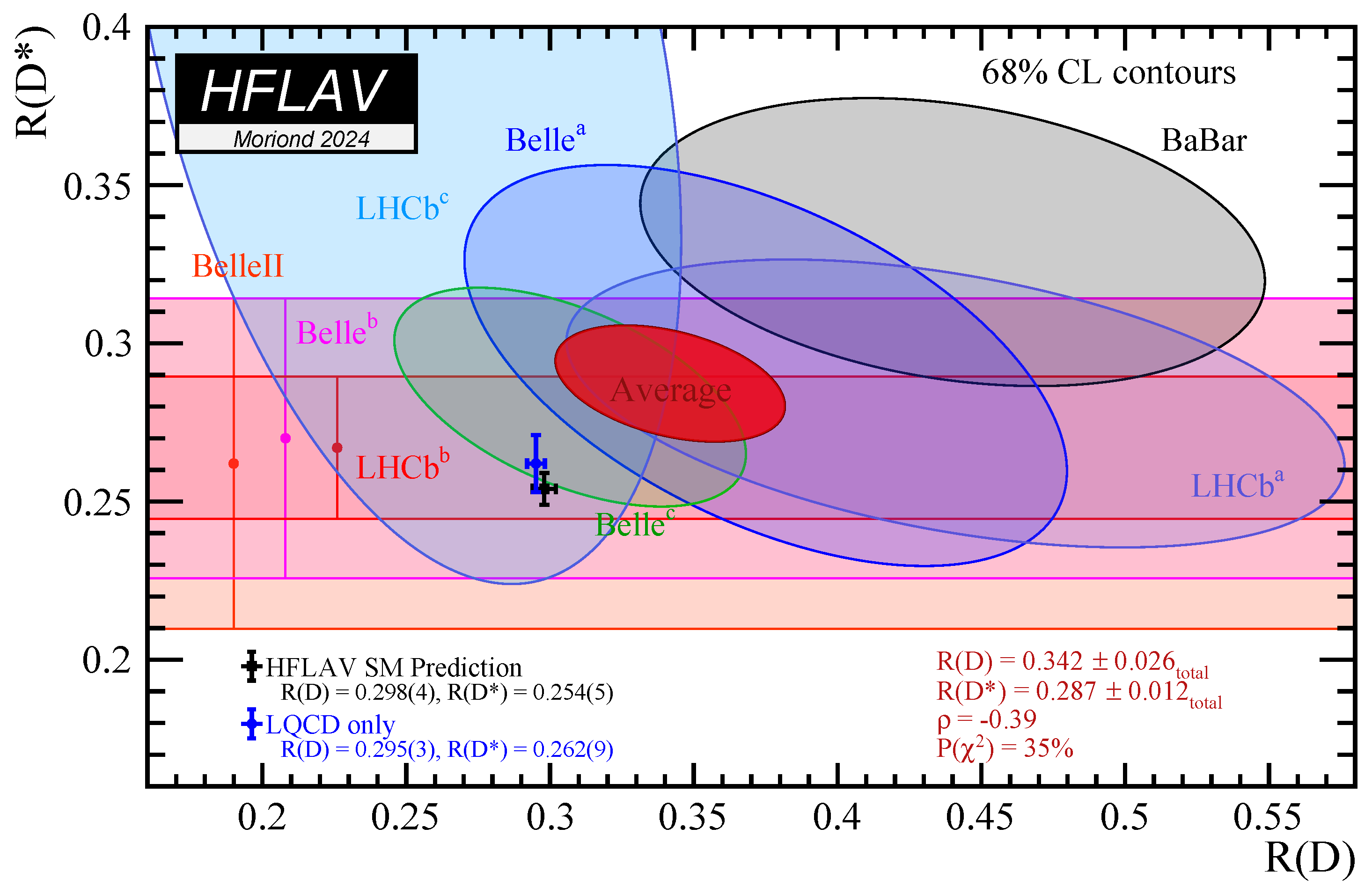 Symmetry 16 00964 g009