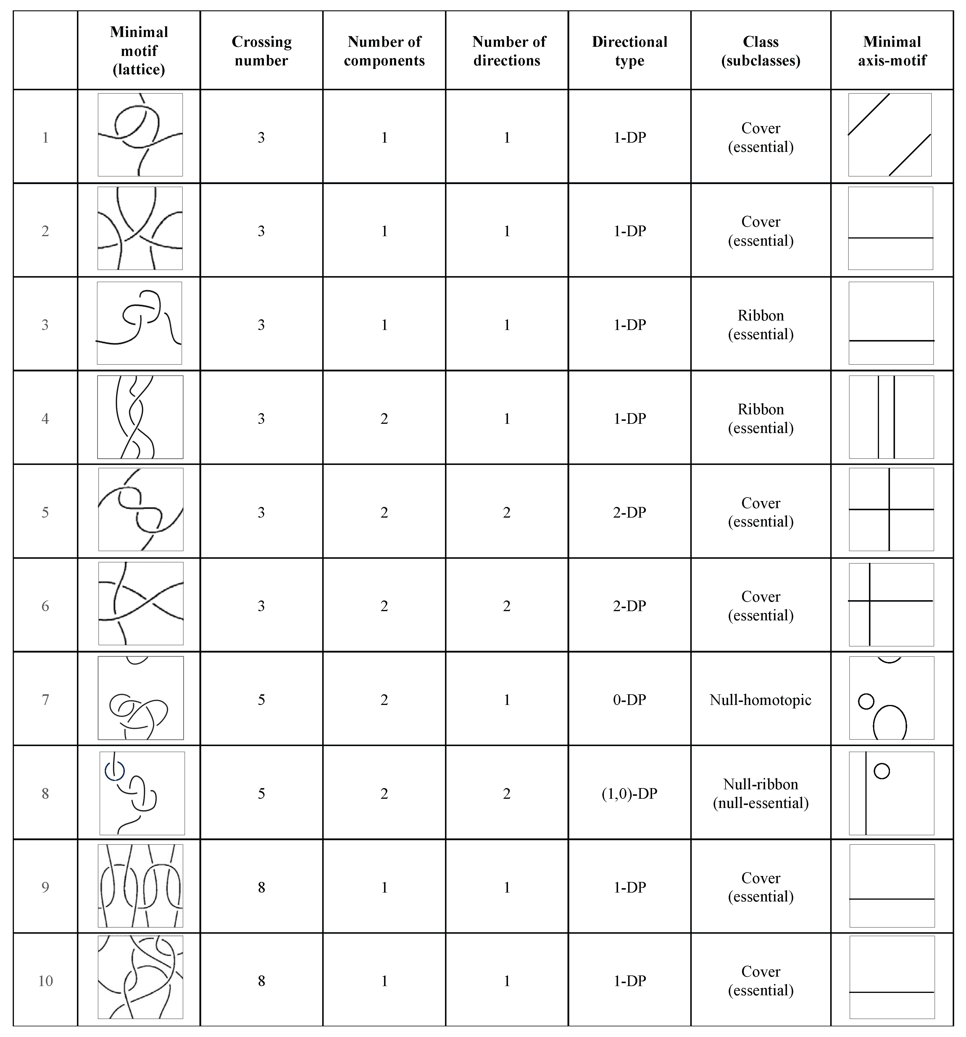 Symmetry 16 00968 g011