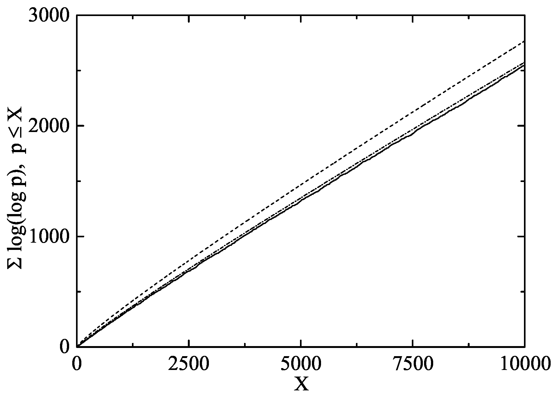 Symmetry 16 00970 g002 Symmetry 16 00970 g002