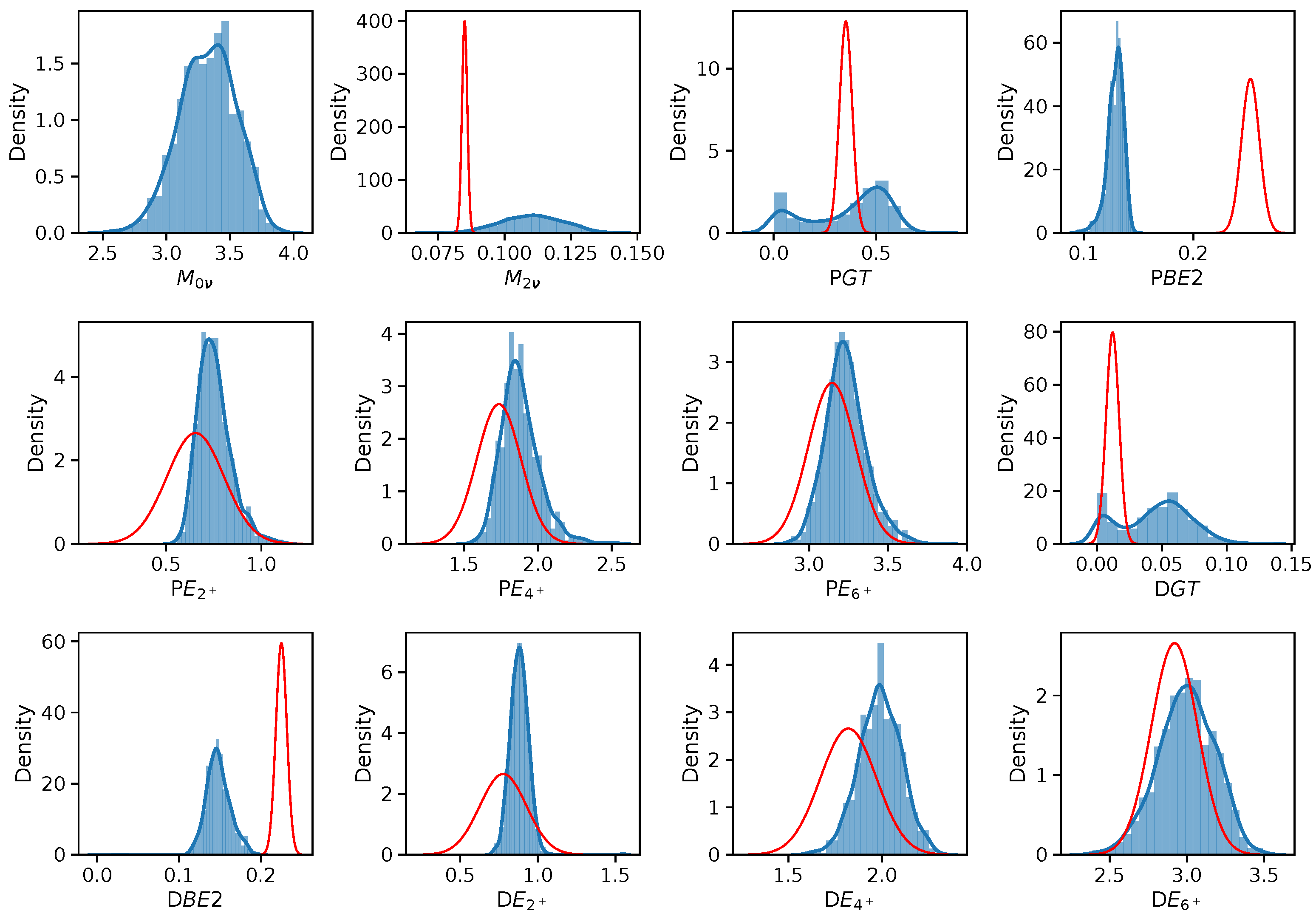 Symmetry 16 00974 g004