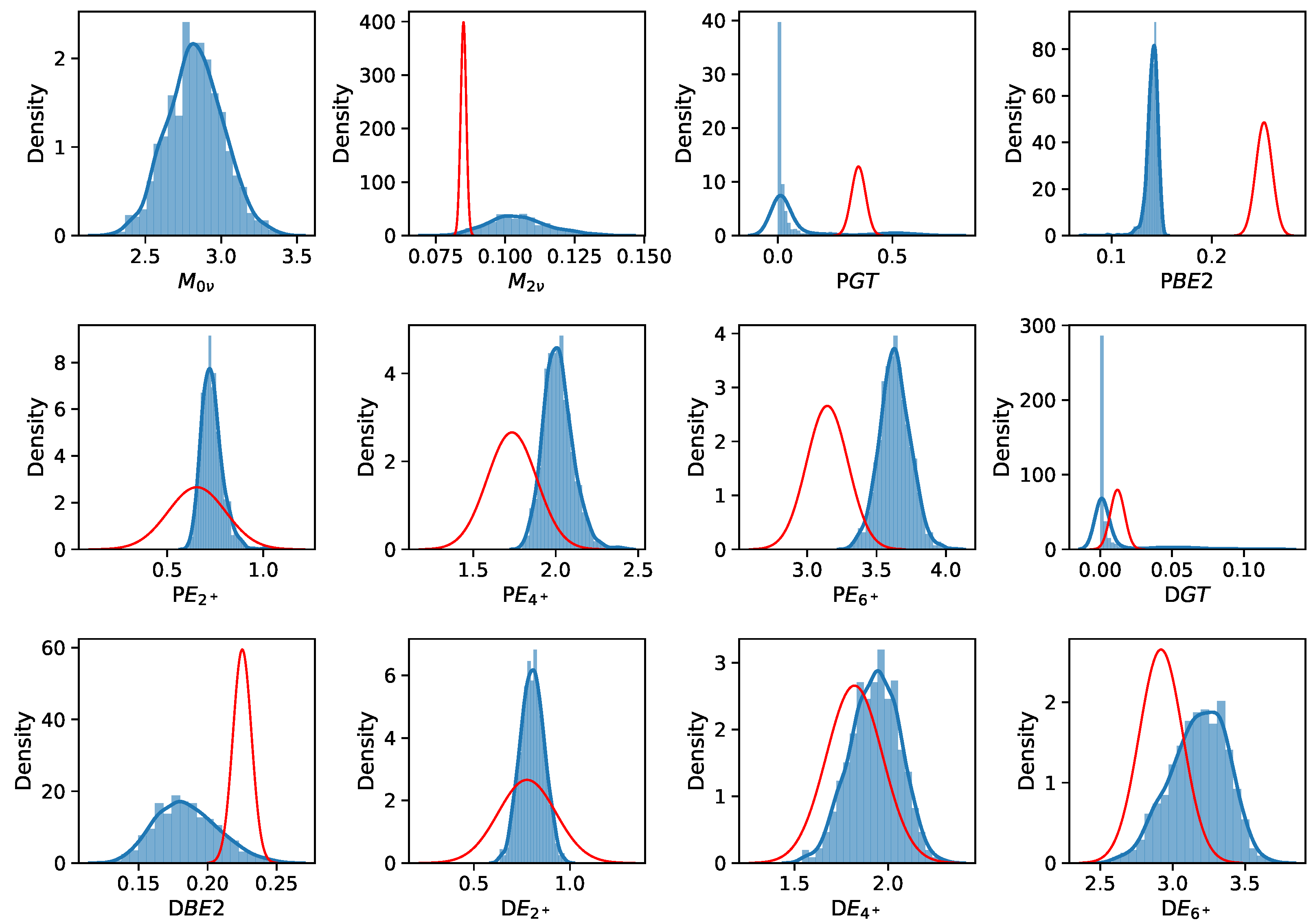 Symmetry 16 00974 g005