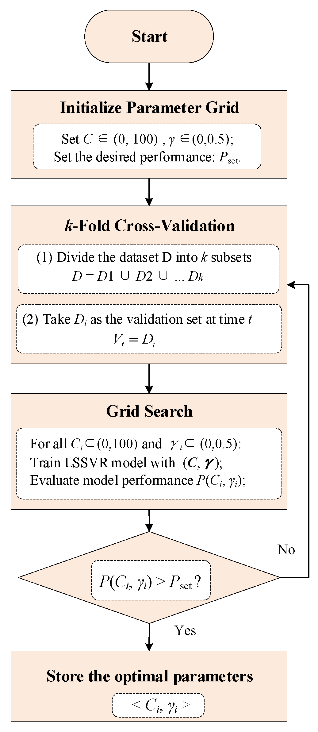 Symmetry 16 00977 g002