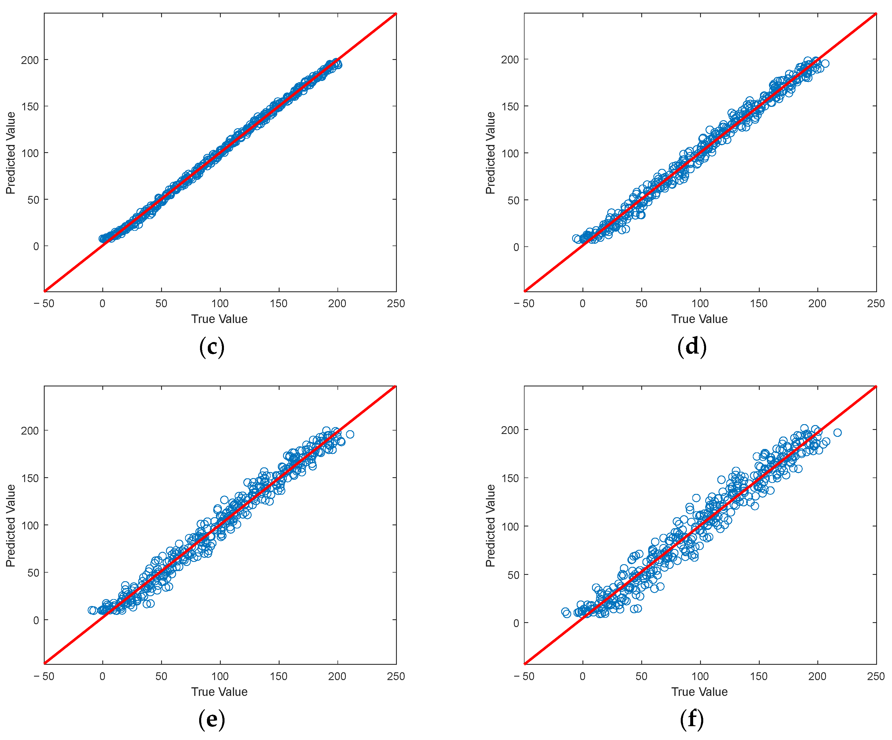 Symmetry 16 00977 g003b